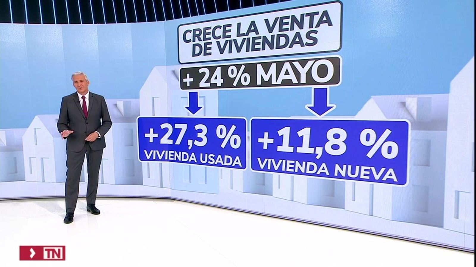 Sube la compraventa de viviendas