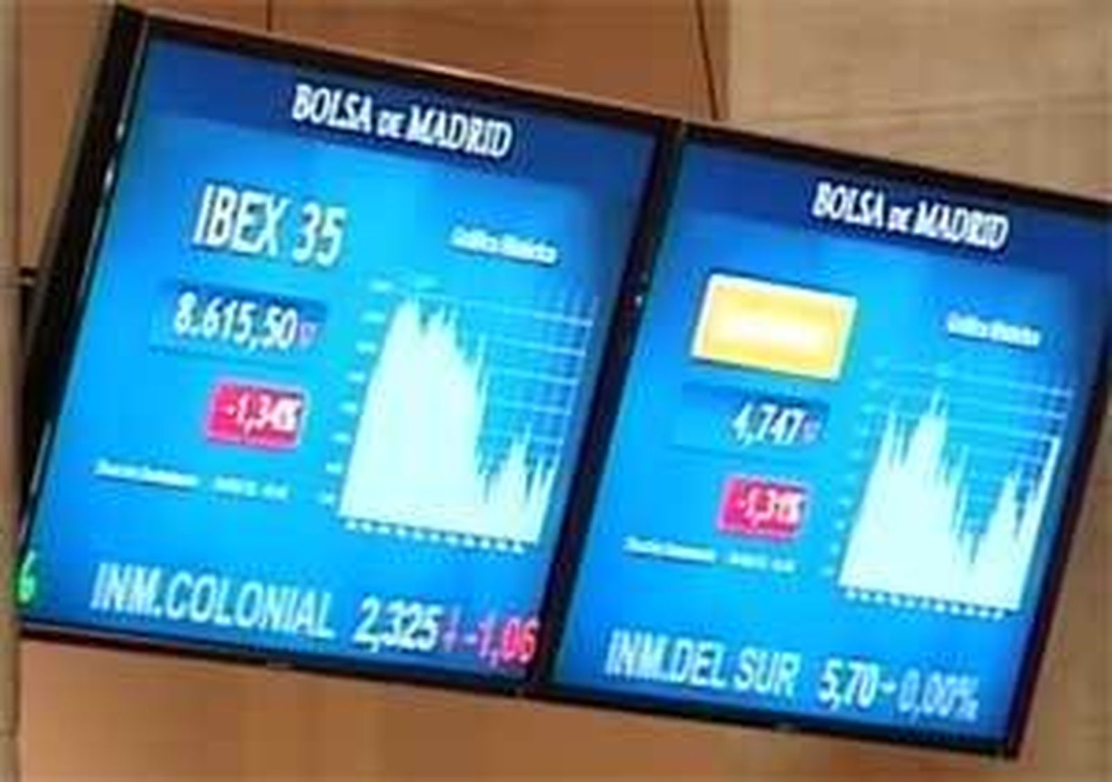 La bolsa española cae el 1,72 % por los bancos y la recogida de beneficios