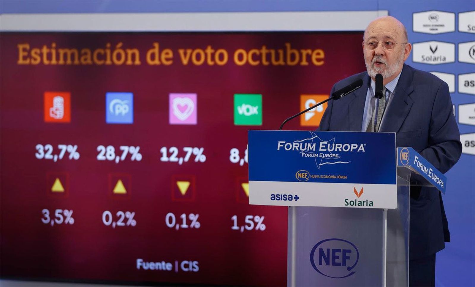 Tezanos da por acabado el efecto Feijóo y asegura que no tiene "conocimientos necesarios" para liderar