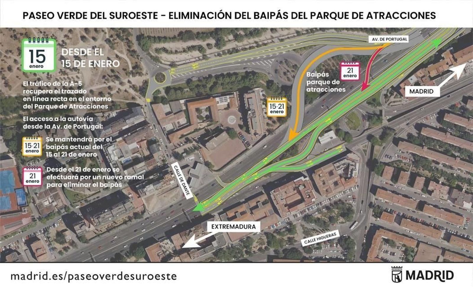 La A-5 recupera su trazado en línea recta con el avance del soterramiento