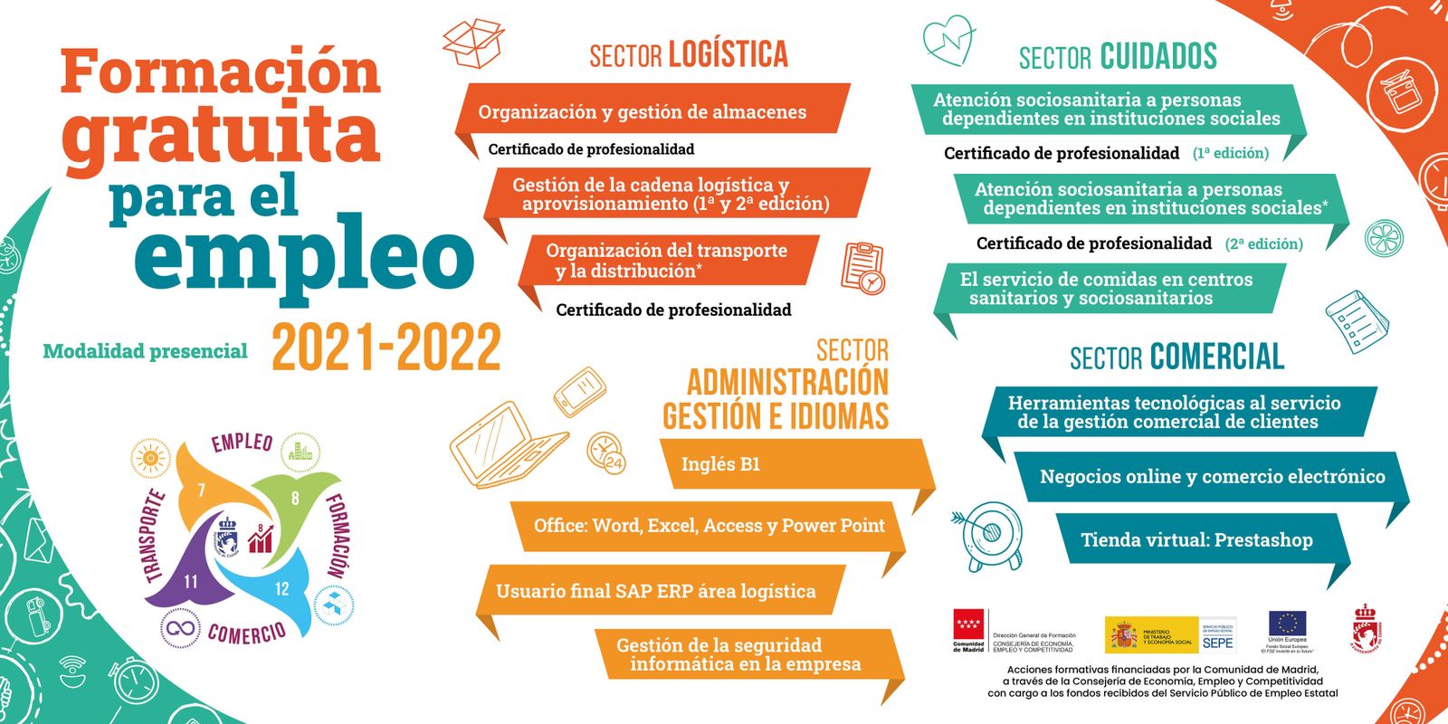 Nuevo plan de formación gratuita en el Ayuntamiento de Coslada para 250 personas