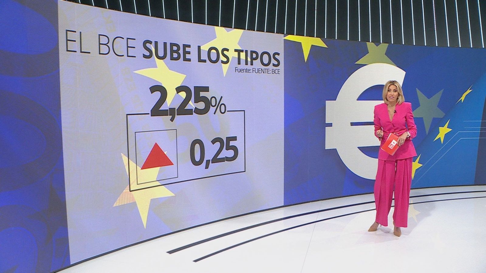 El BCE sube los tipos de interés en 25 puntos básicos, hasta el 2,25%, por la inflación