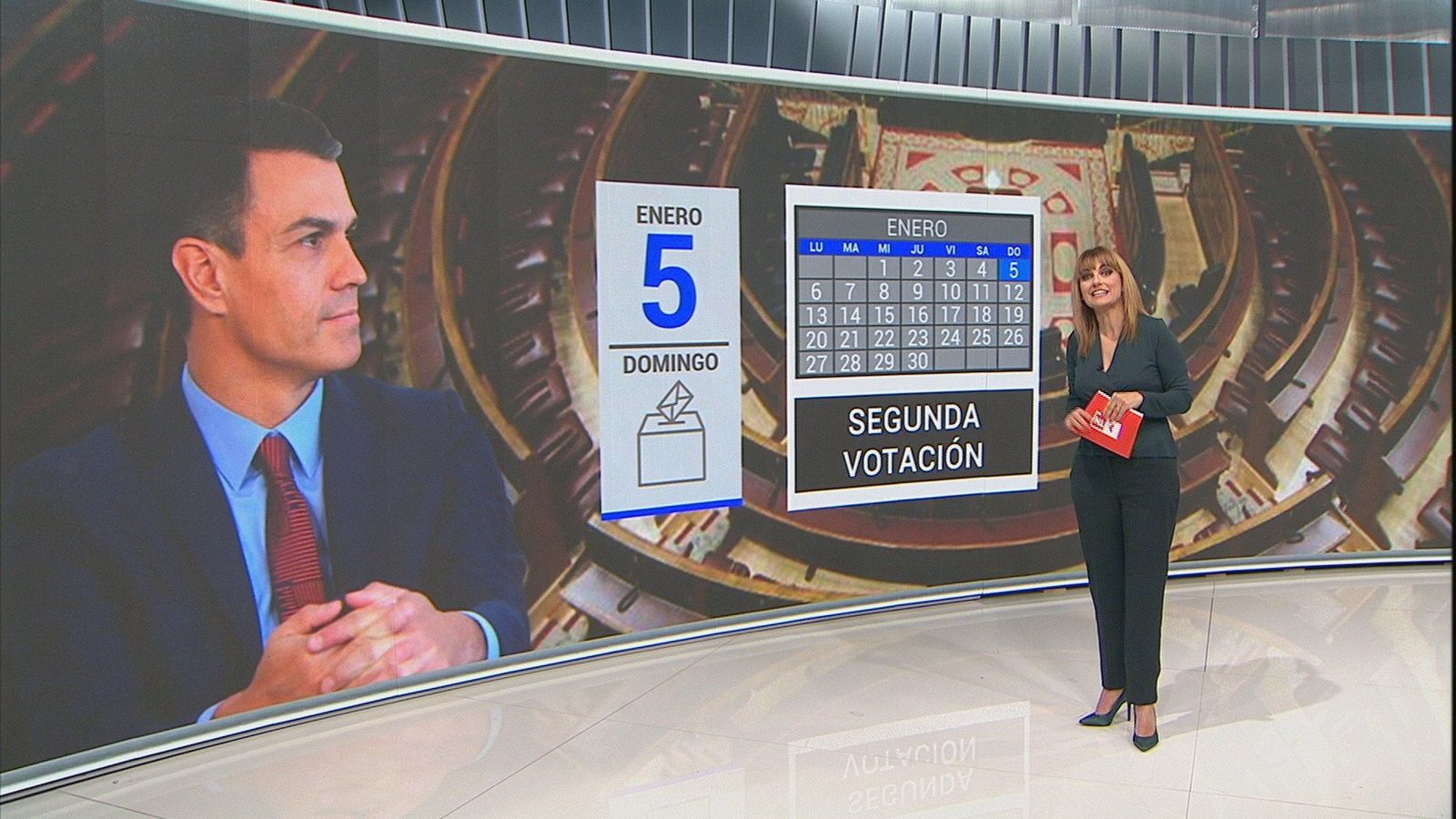 Las fechas clave para tener investidura antes de Reyes