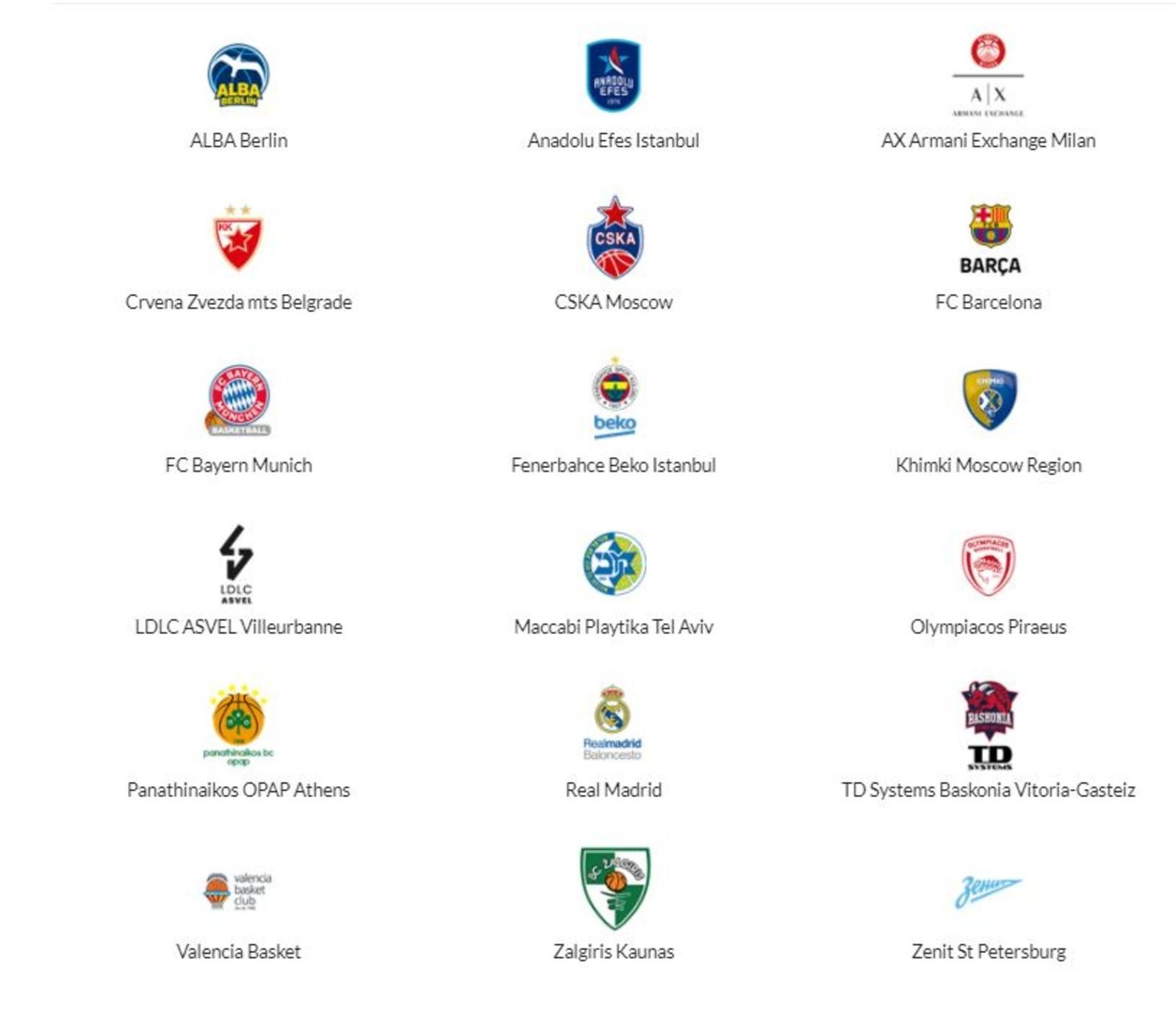 Equipos de la Euroliga 2020-21