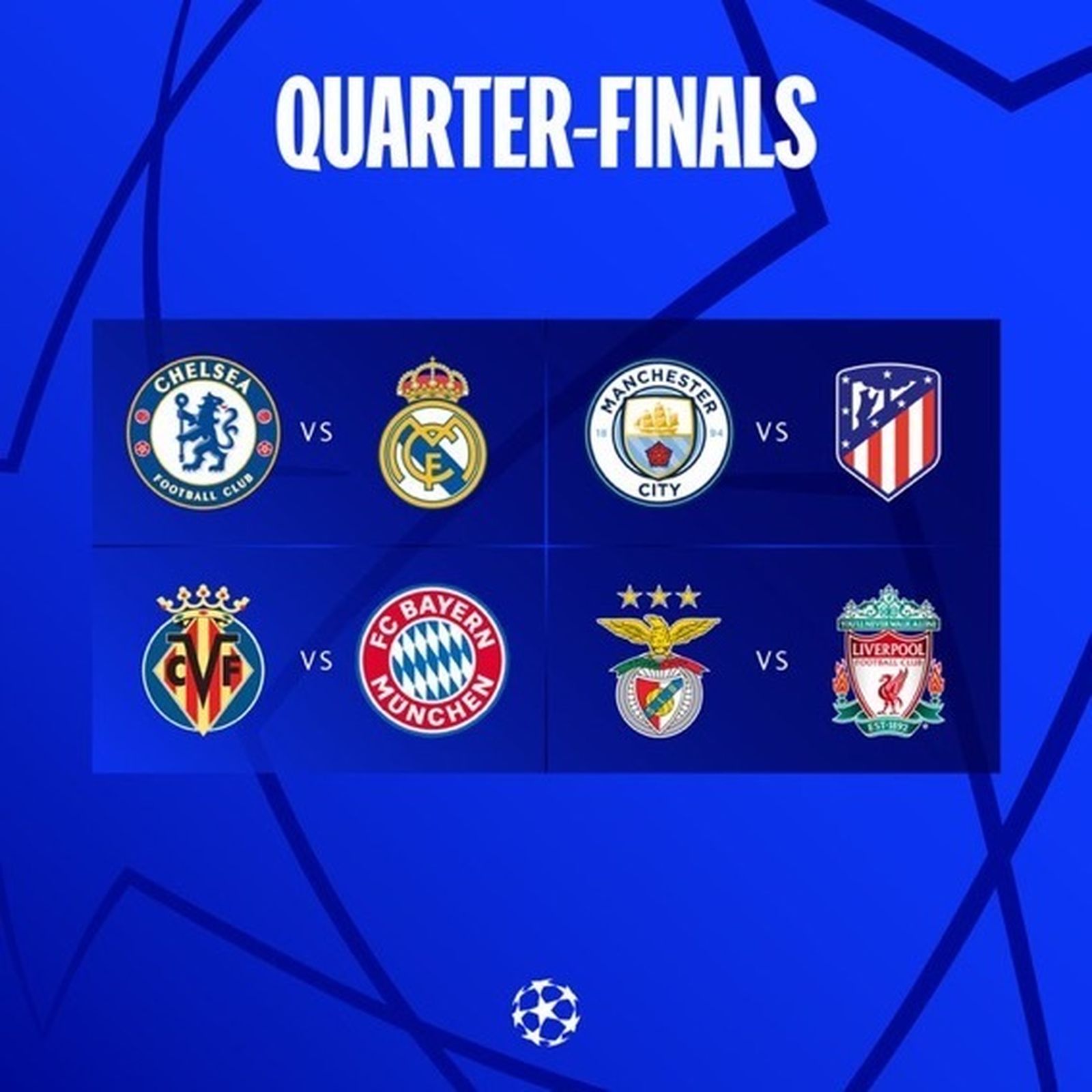 Cuartos de final de la Champions