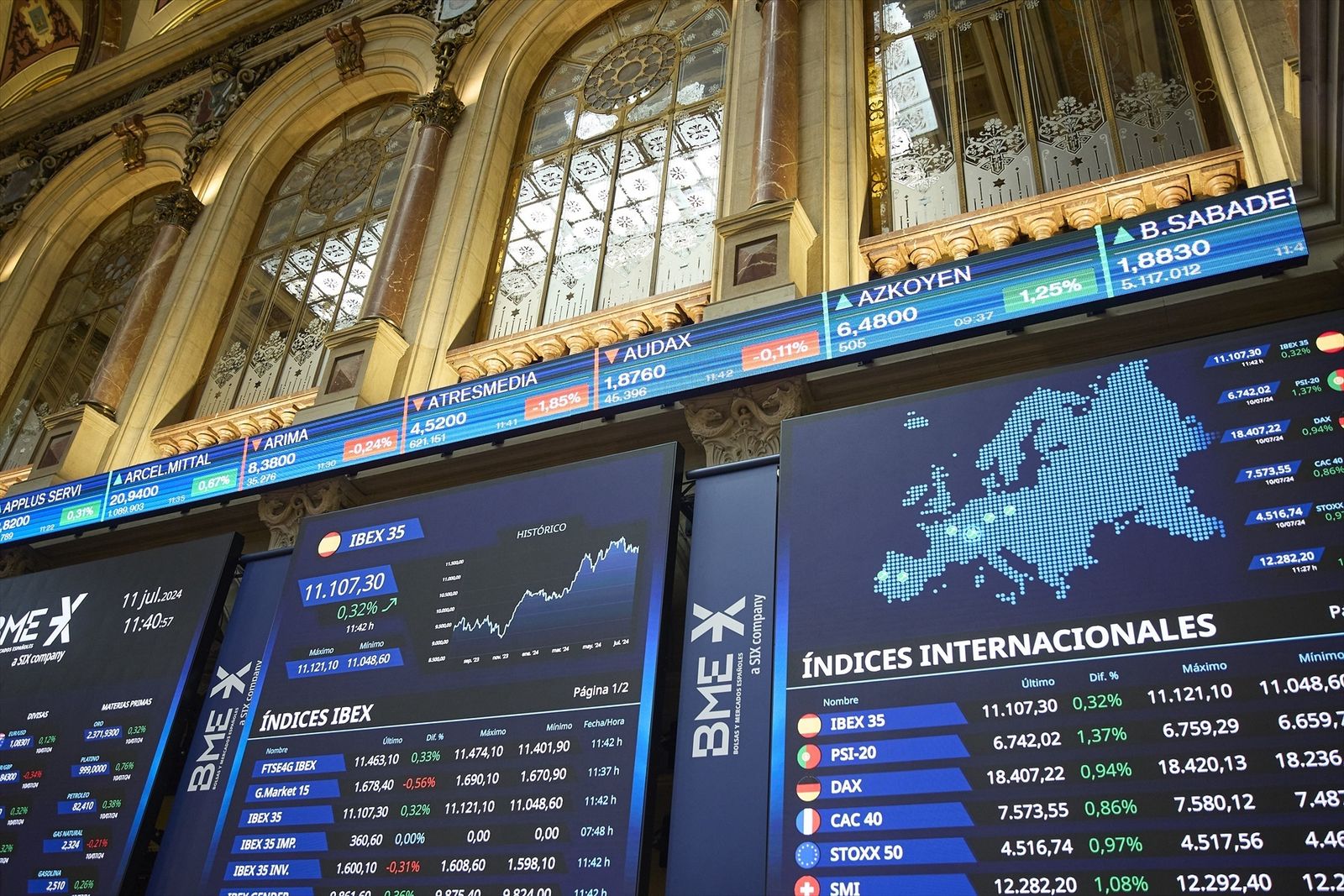El Ibex 35 pierde casi un 1% se sitúa por debajo de los 11.200 puntos