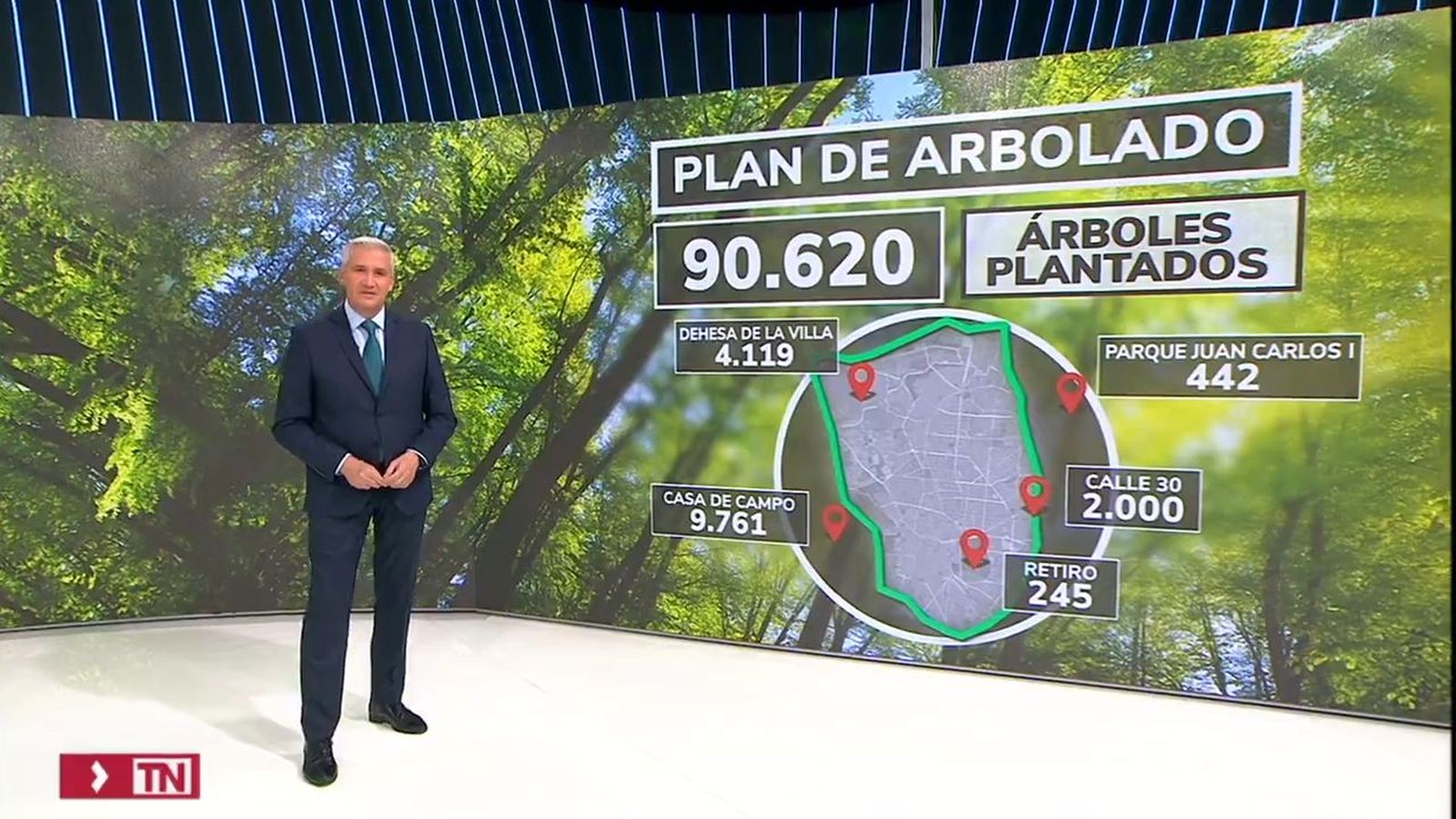 Arbolado replantado de Madrid