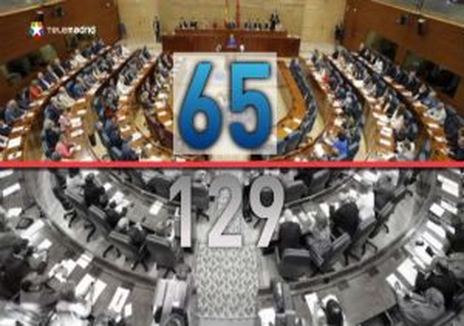 El Día en Titulares