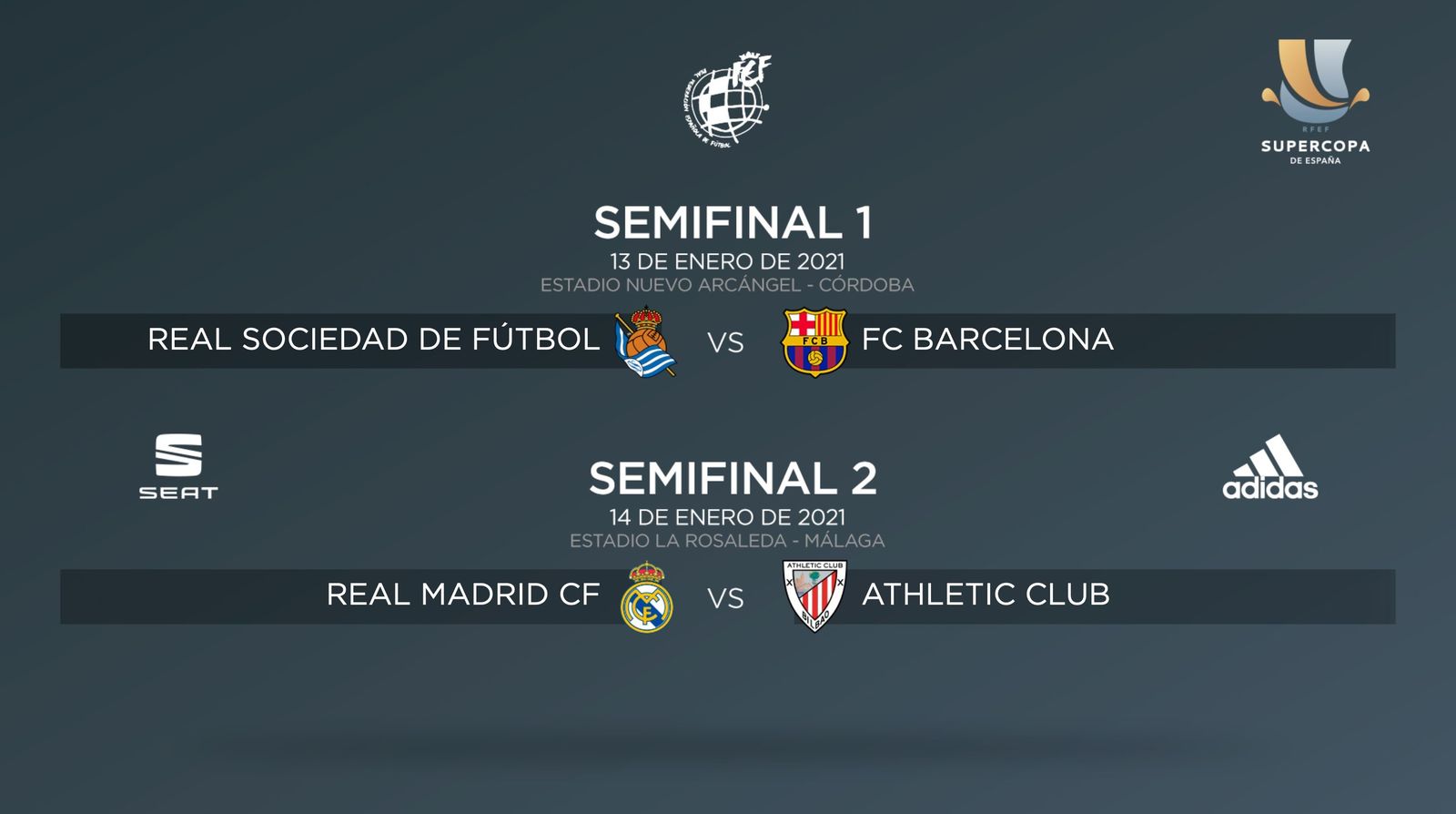 Sorteo Supercopa Masculina 2021