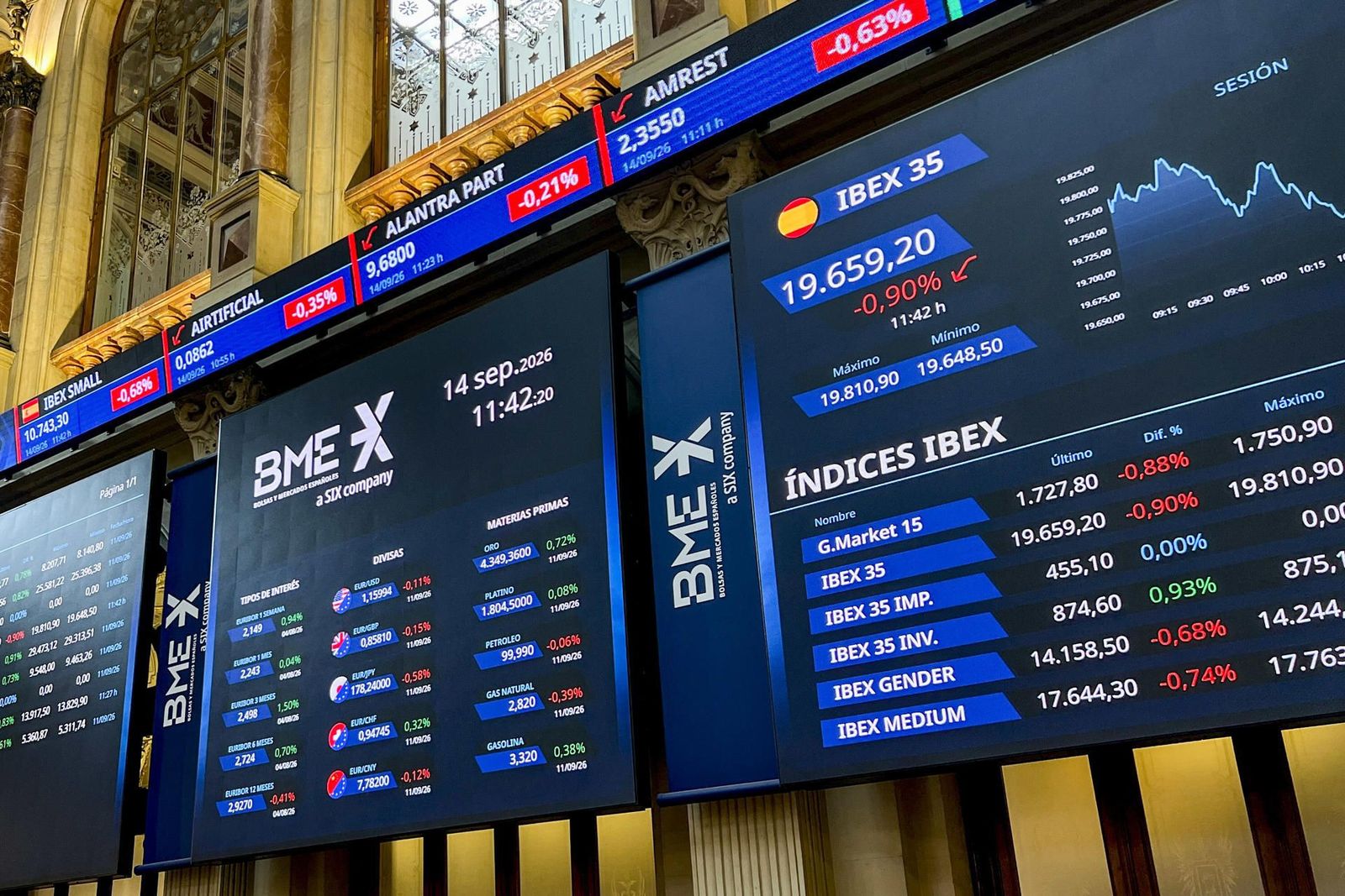 La Inteligencia Artificial se la pega en Bolsa