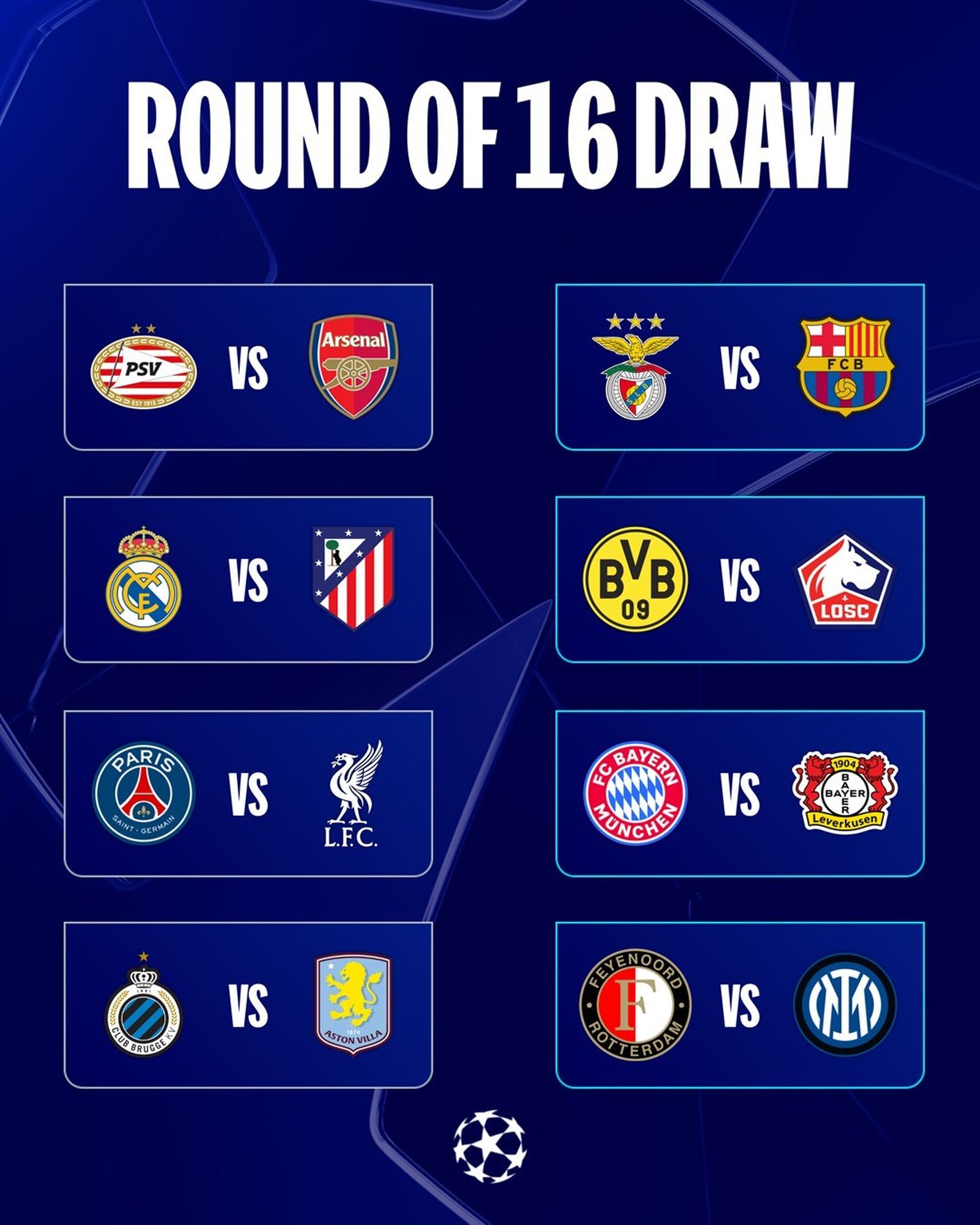 Eliminatorias de octavos de final de la Champions