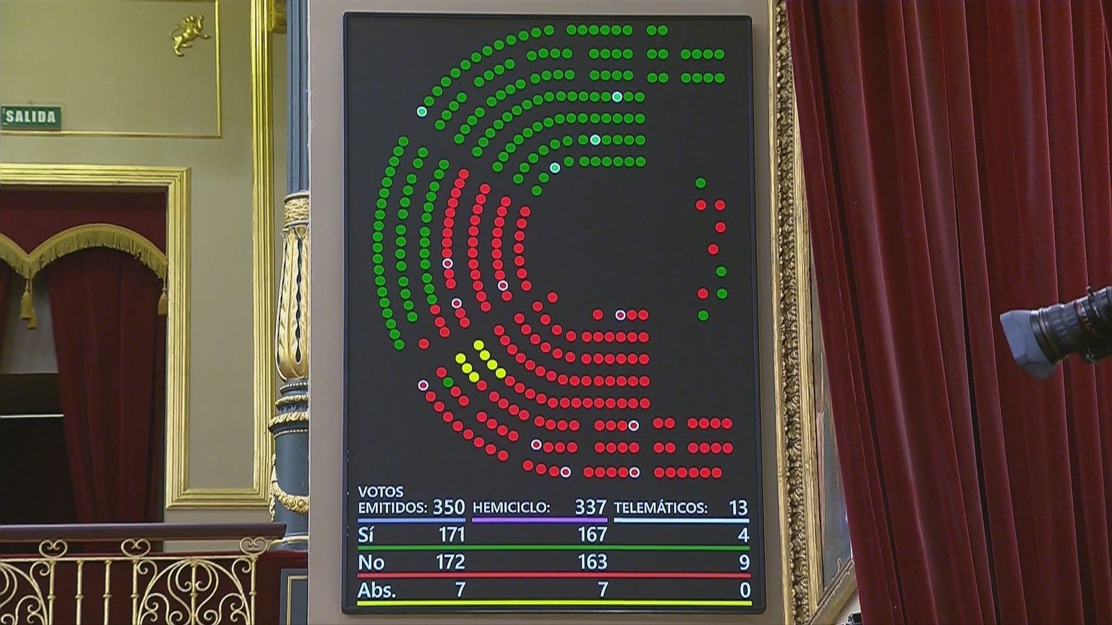 Junts se abstiene y el Congreso rechaza prorrogar los cierres de las nucleares