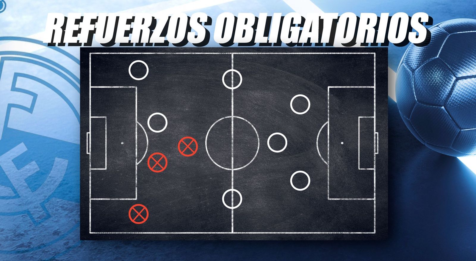 Estas son las posiciones donde debe reforzarse el Real Madrid