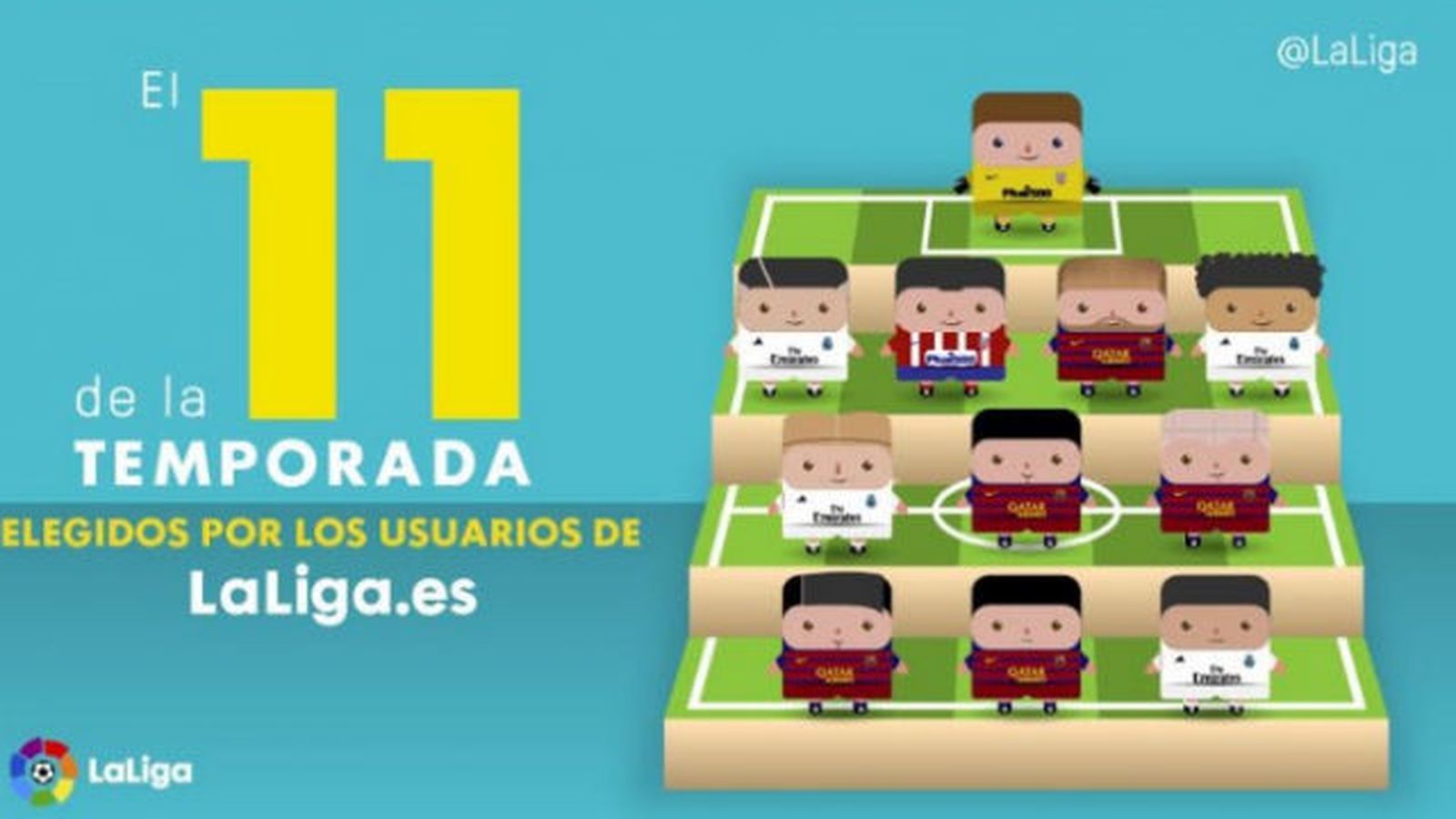 El once de la Liga 2015-2016