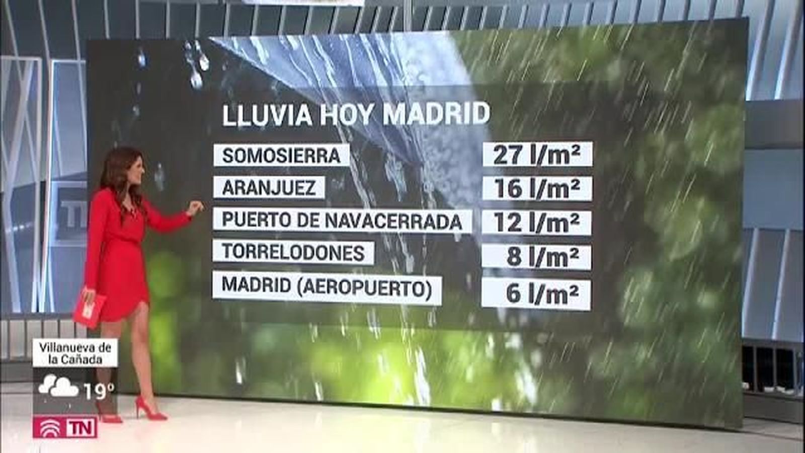 El Tiempo 15.09.2019