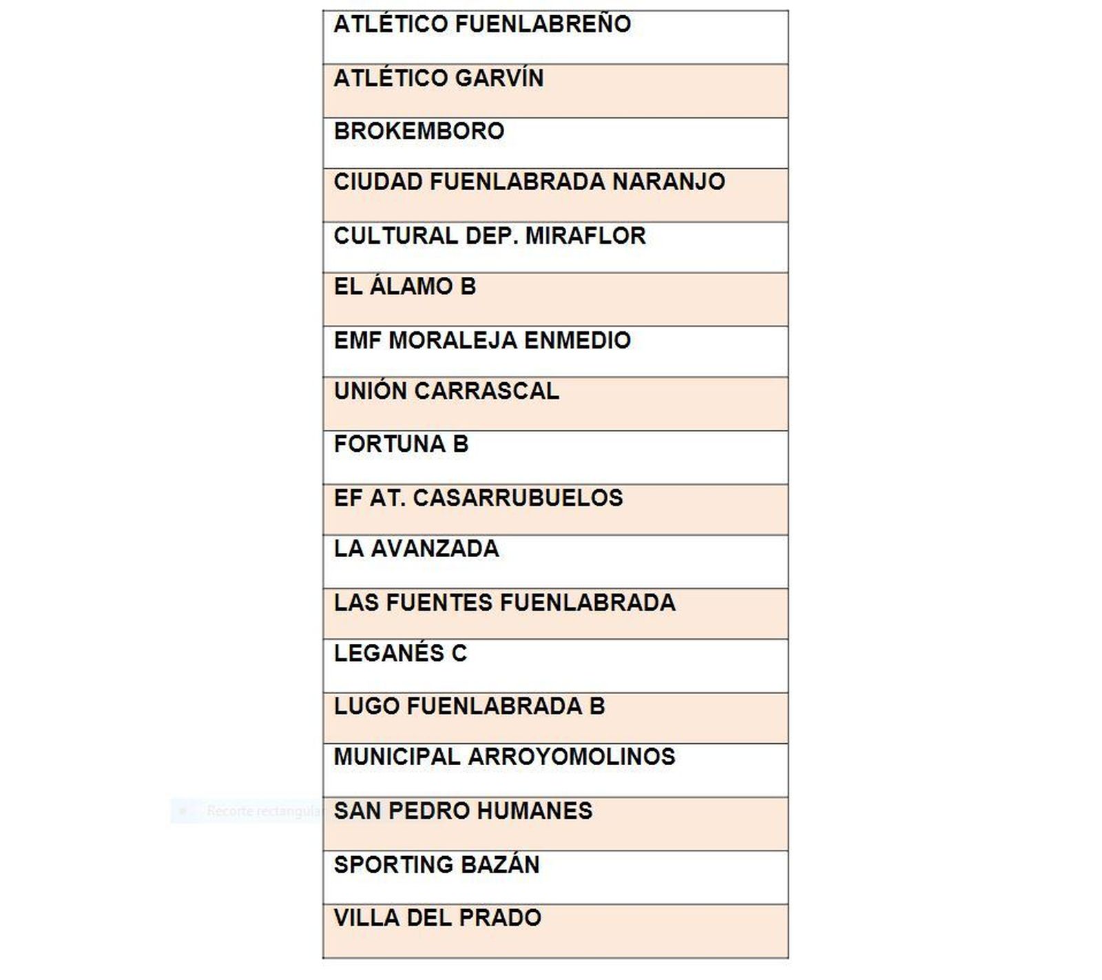 Grupo 8 de Segunda Aficionados