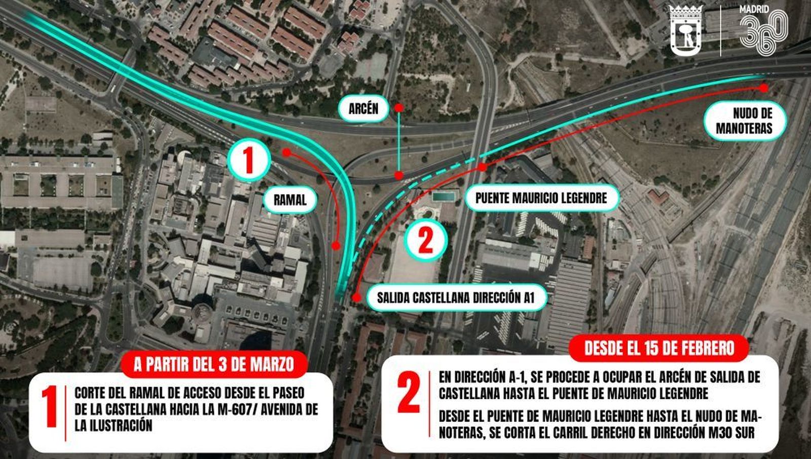 Obras Nudo Norte
