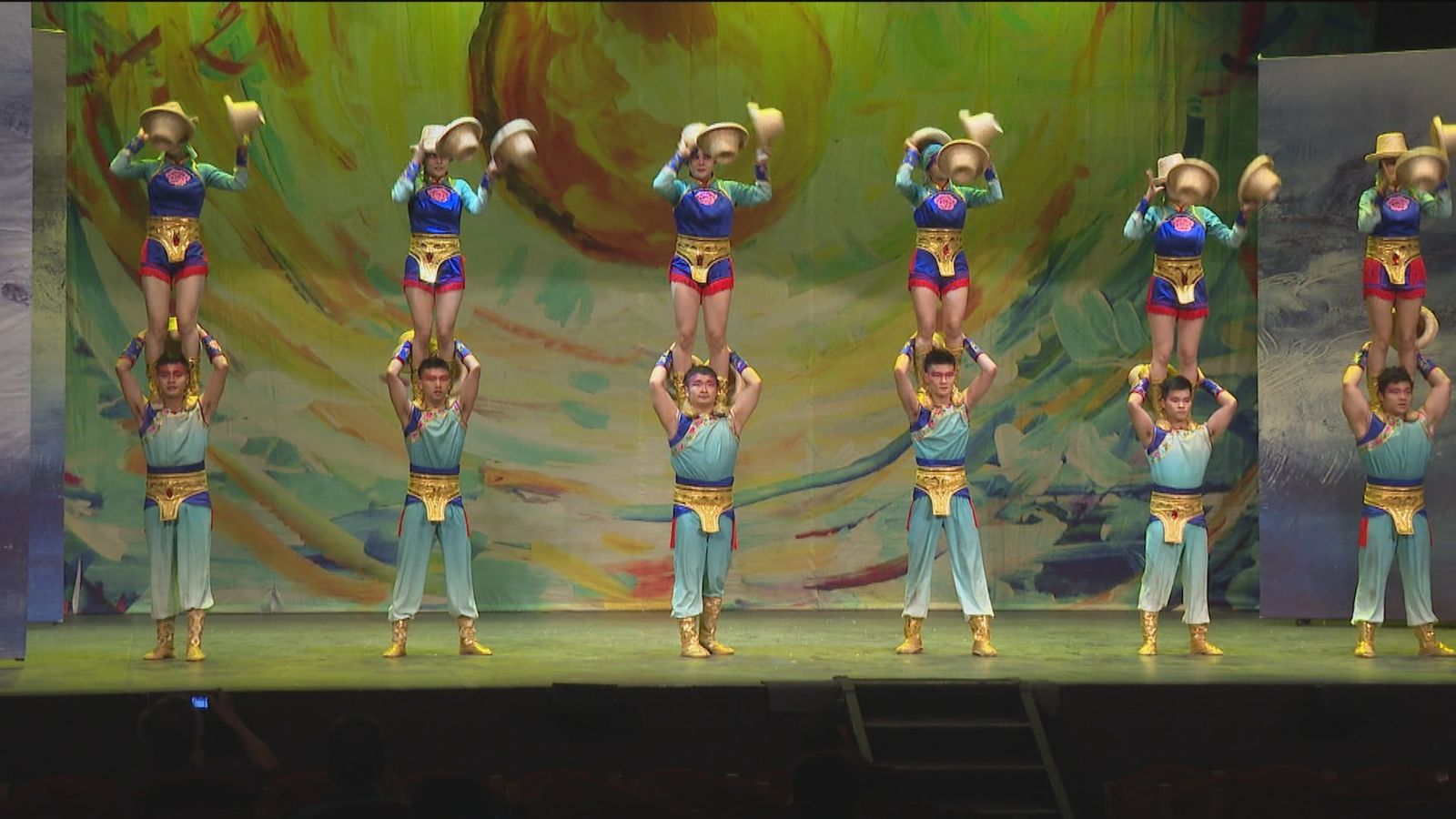 Circo acrobático de China