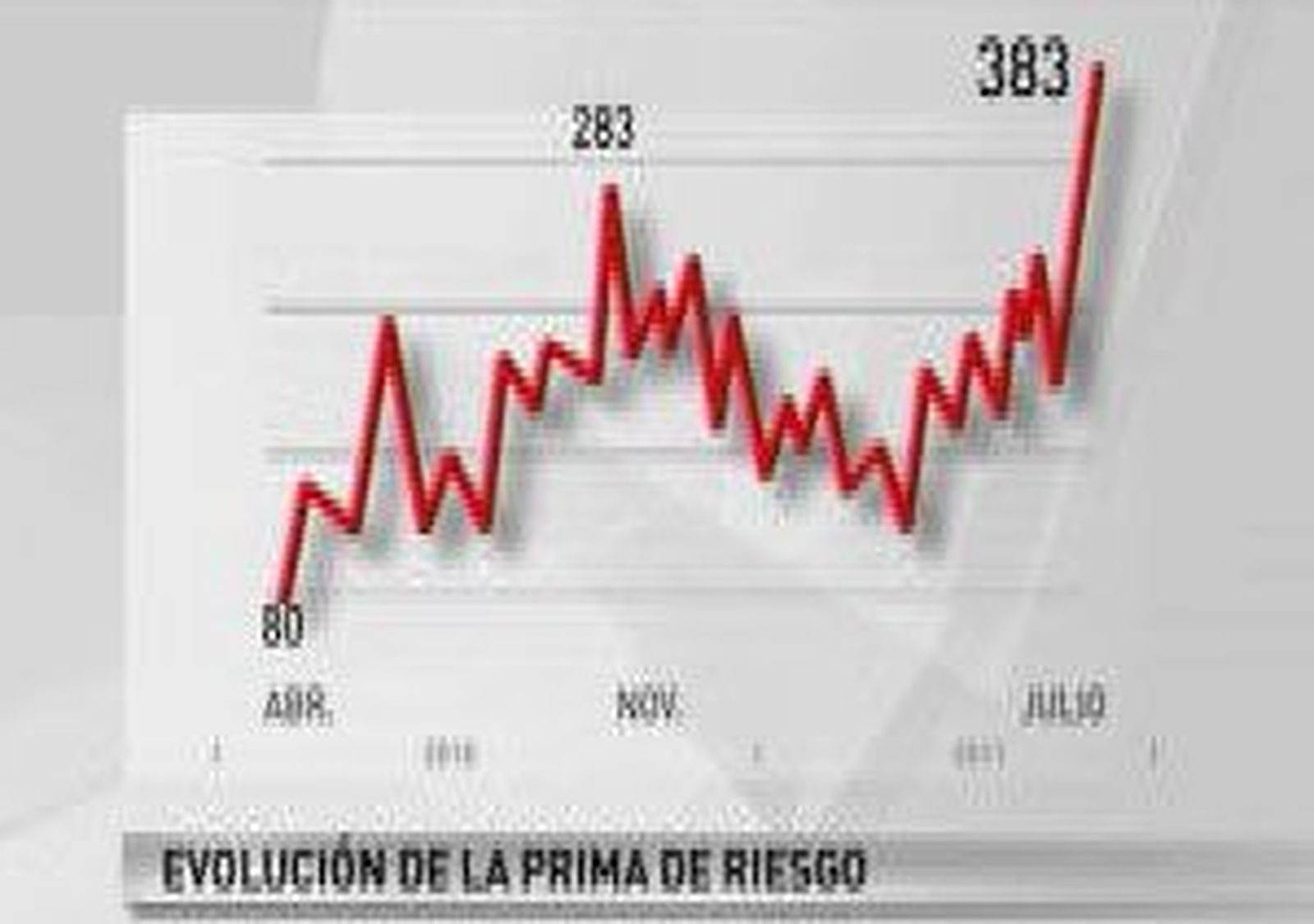 Tregua en los mercados tras los rumores de compra de deuda por parte del Banco Central Europeo