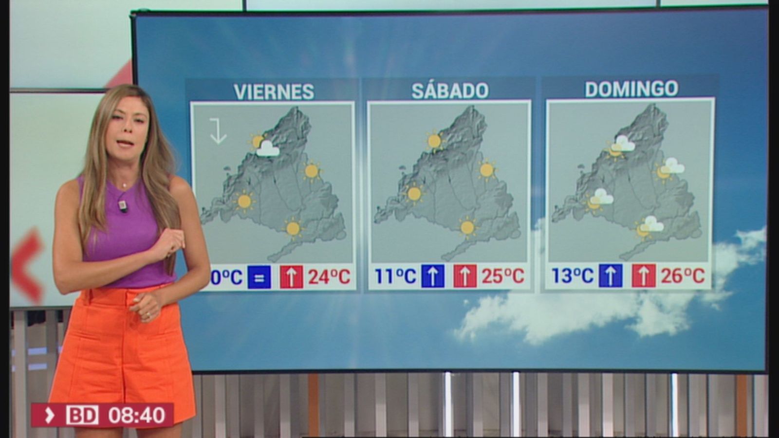 Previsión del tiempo en Madrid: fin de semana espectacular de sol y buenas temperaturas