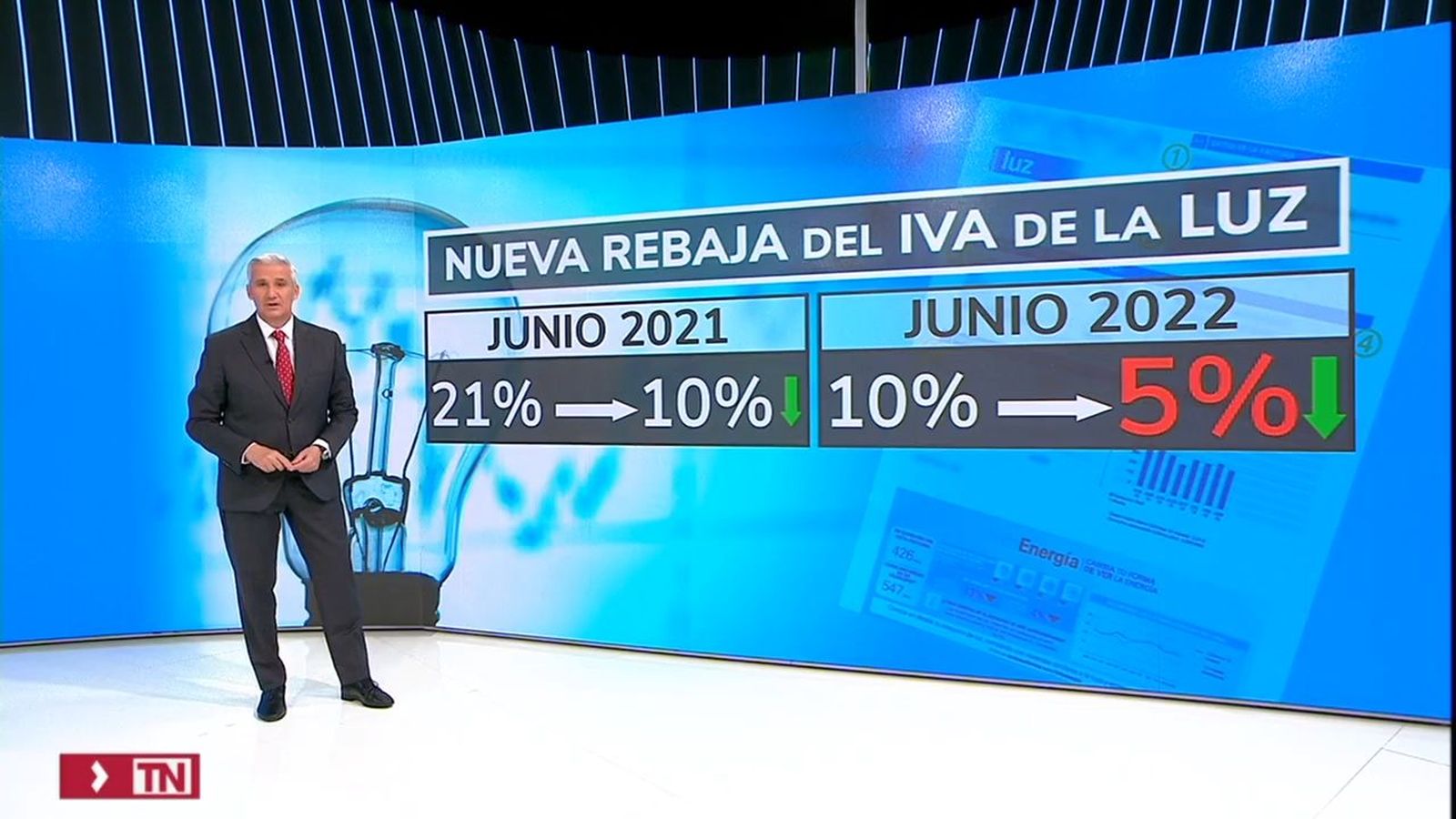 El Gobierno aprueba una medida que antes descartaba