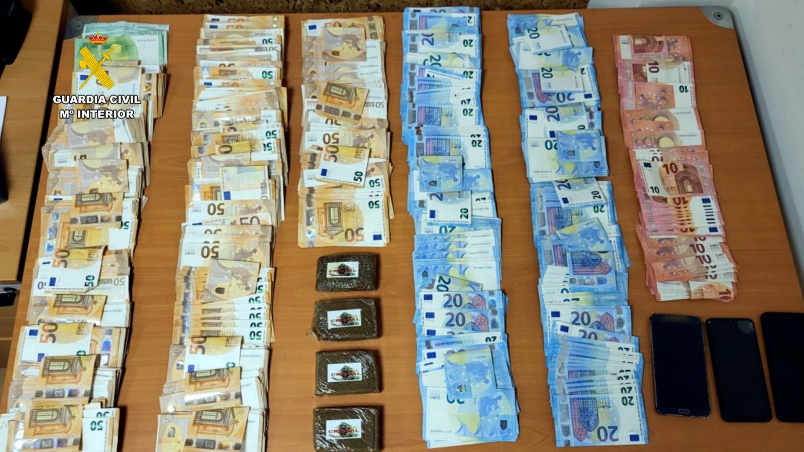 31 detenidos por introducir drogas en centros penitenciarios