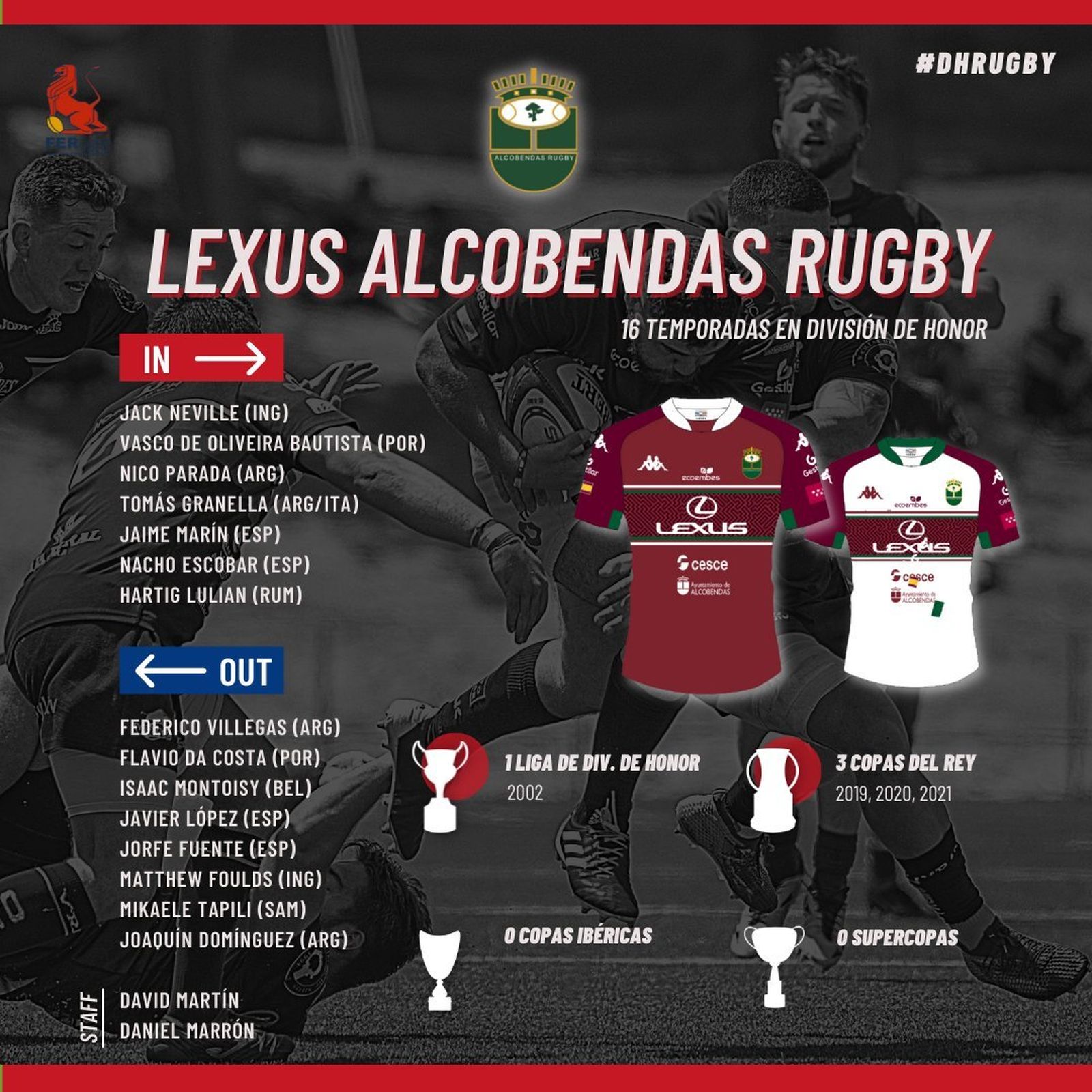 Lexus Alcobendas Rugby