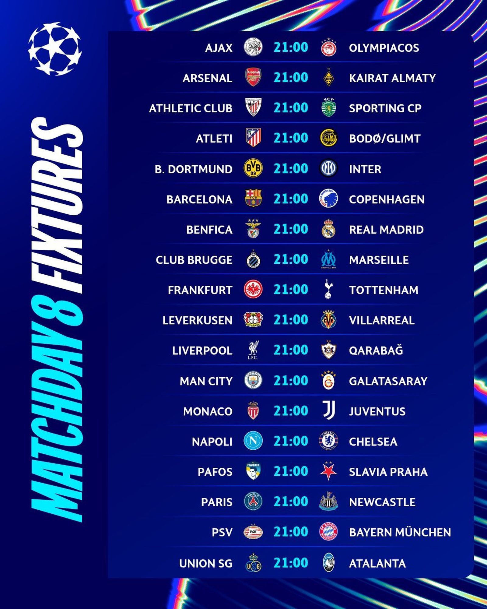 Última jornada de la fase liga