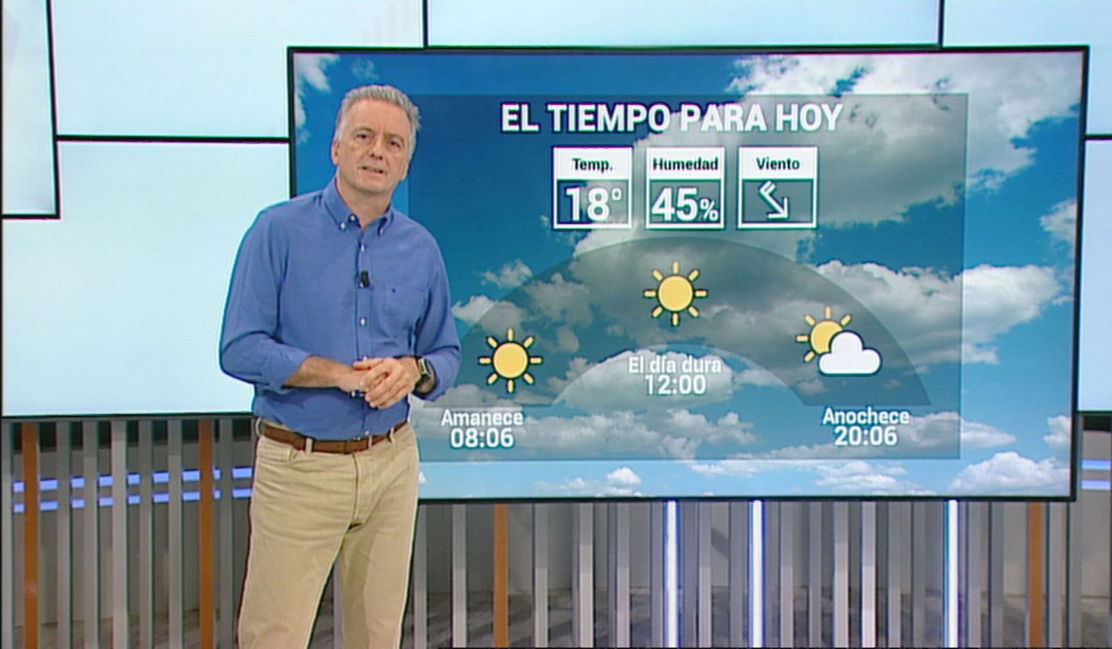 Las fuertes rachas de viento y la caída de las temperaturas, protagonistas del fin de semana en Madrid