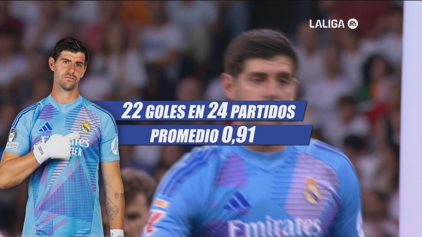 Courtois