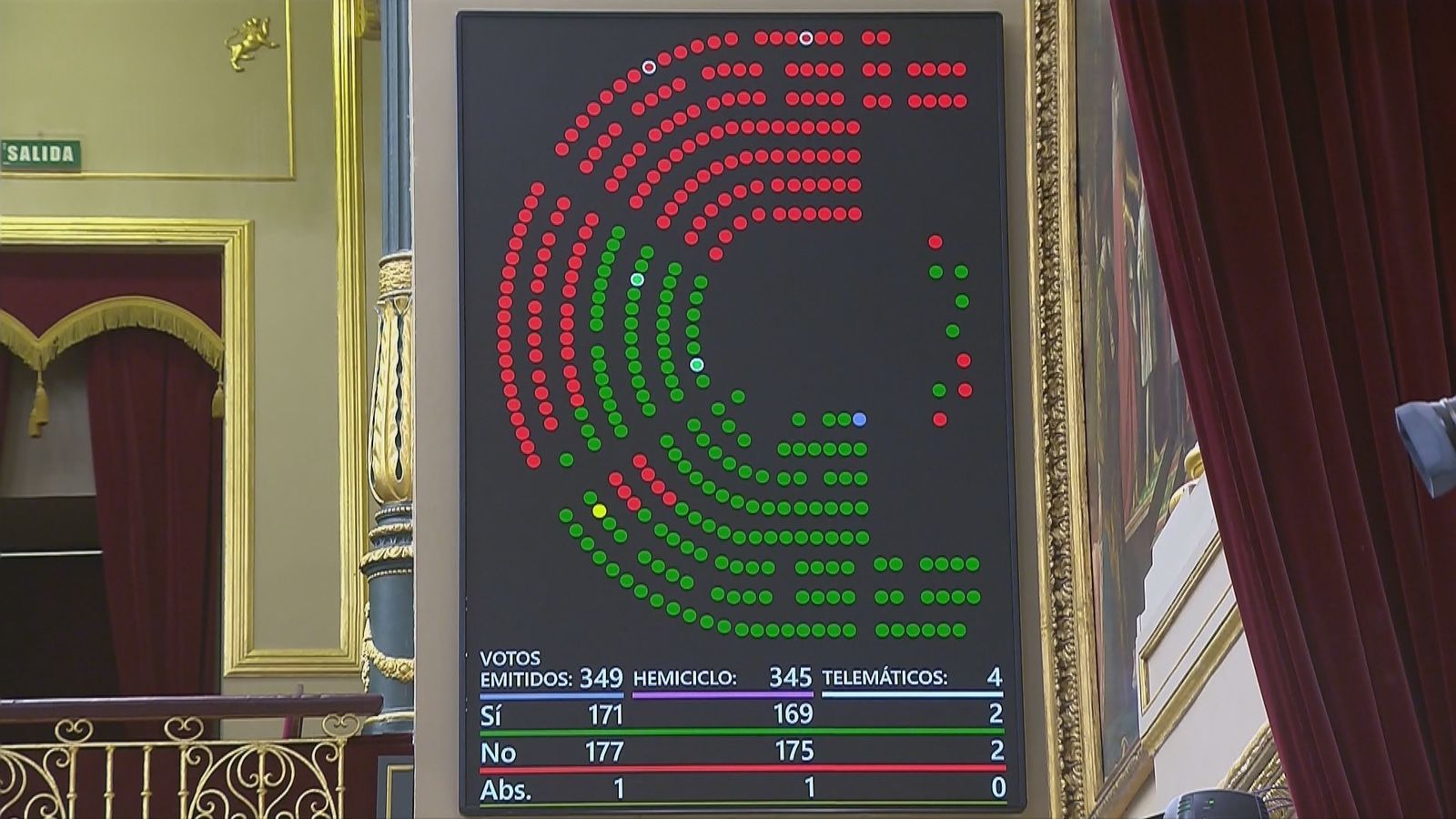 El Congreso tumba los traslados automáticos de menores migrantes entre regiones para evitar la sobreocupación
