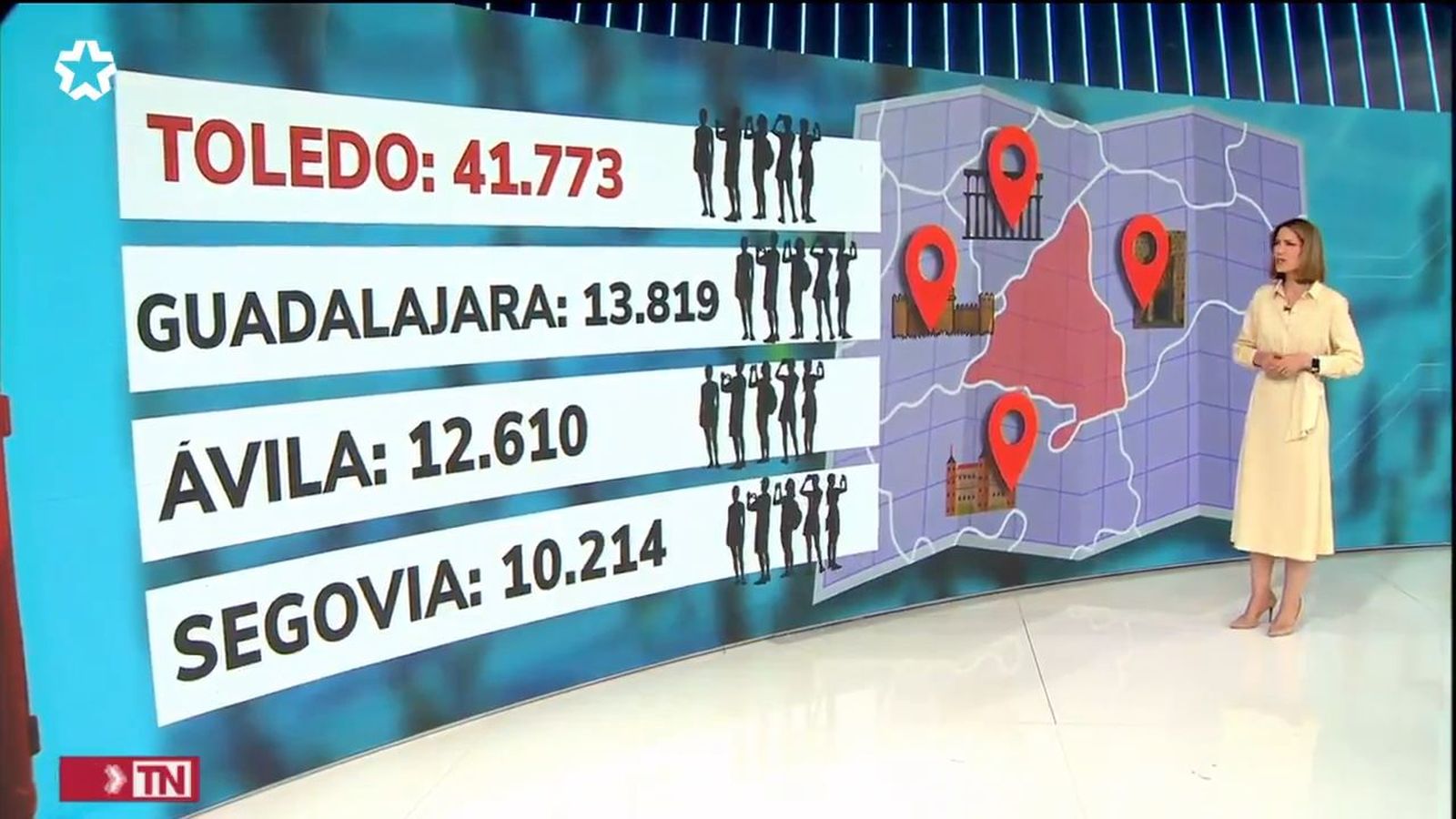 Los madrileños, los que más viajamos de toda España tras el fin del estado de alarma