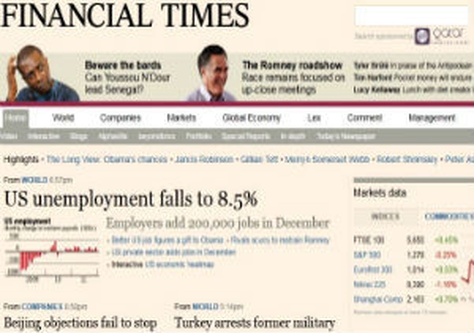 Financial Times
