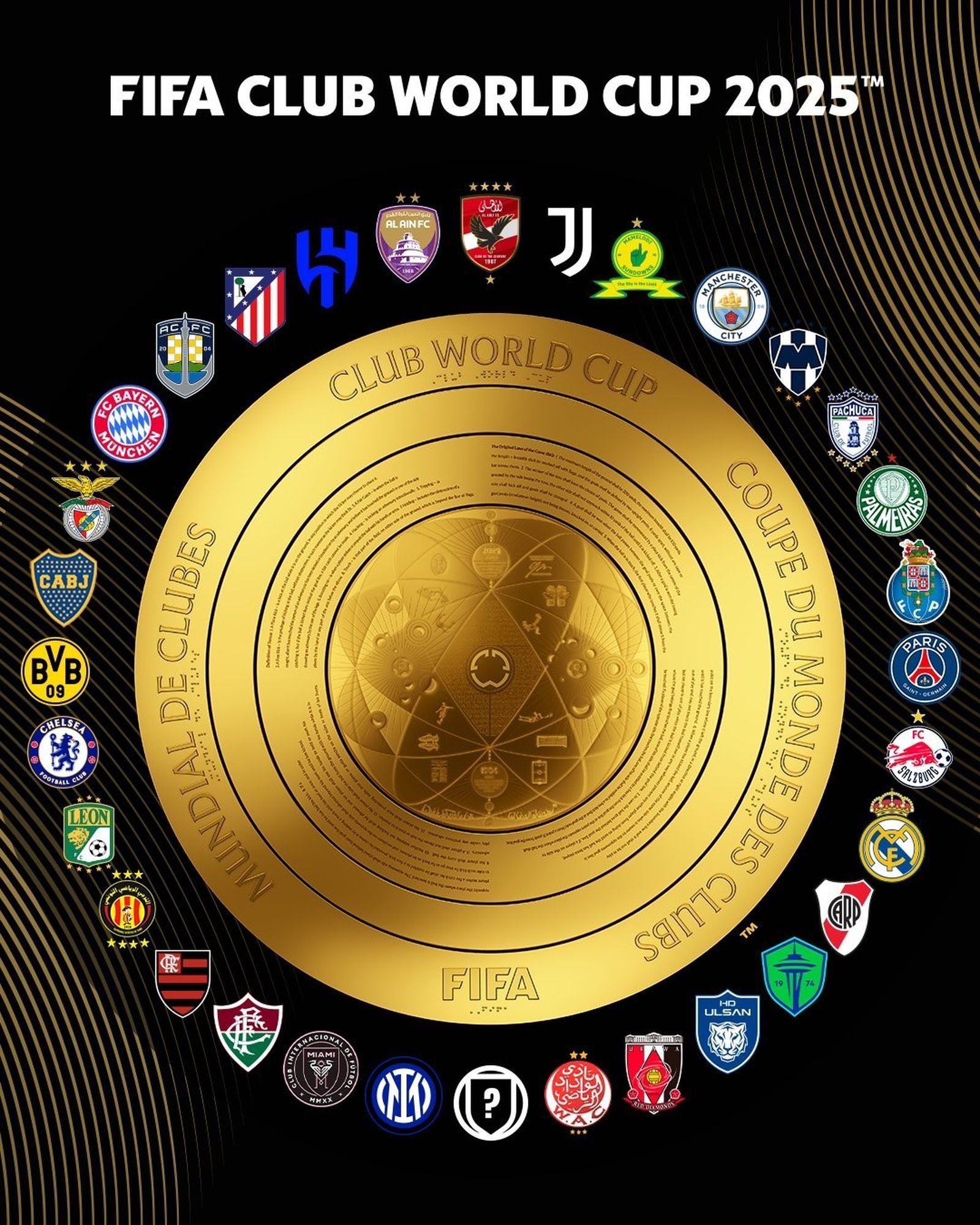 Mundial de Clubes 2025