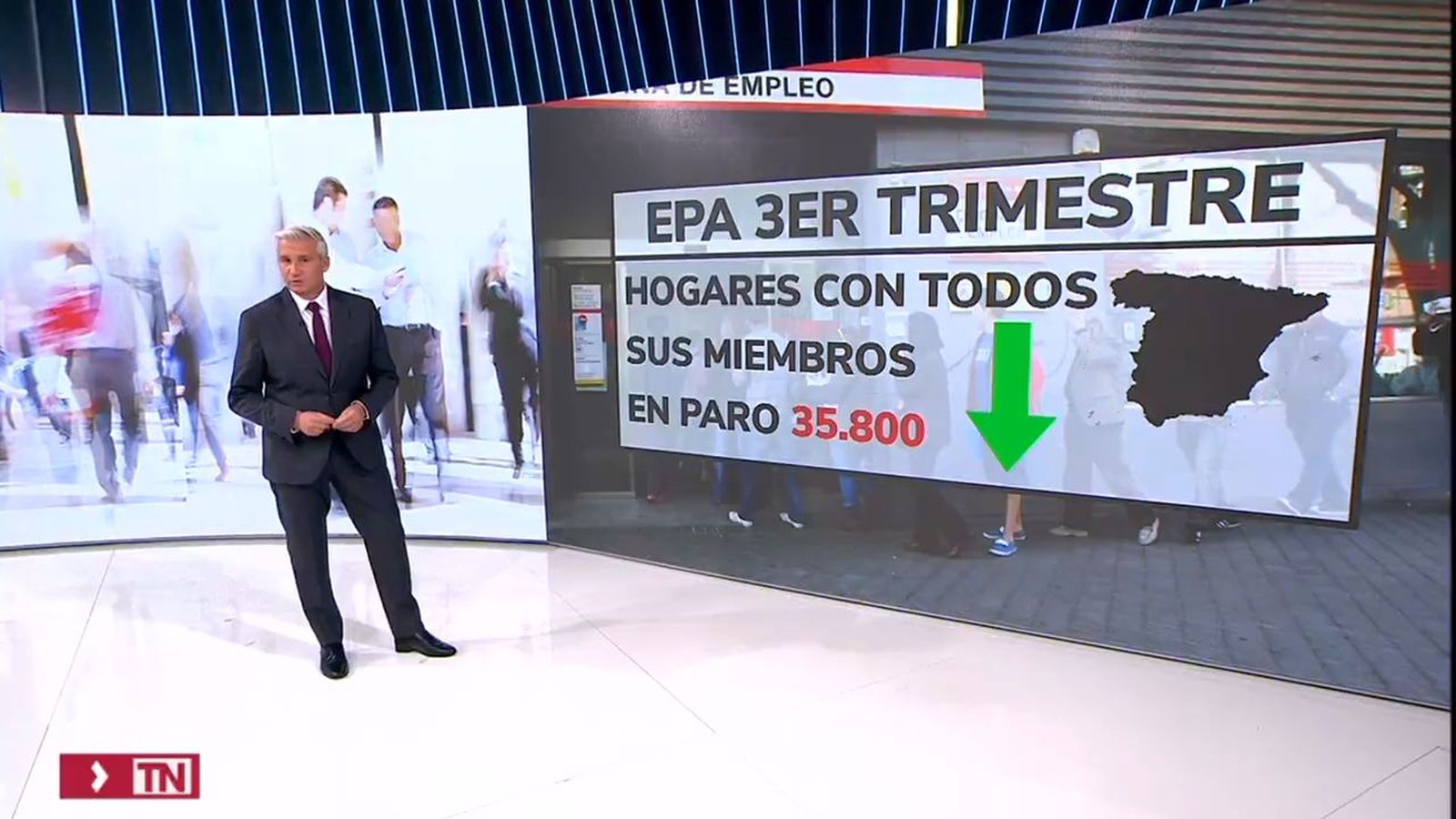 Datos de la EPA en España