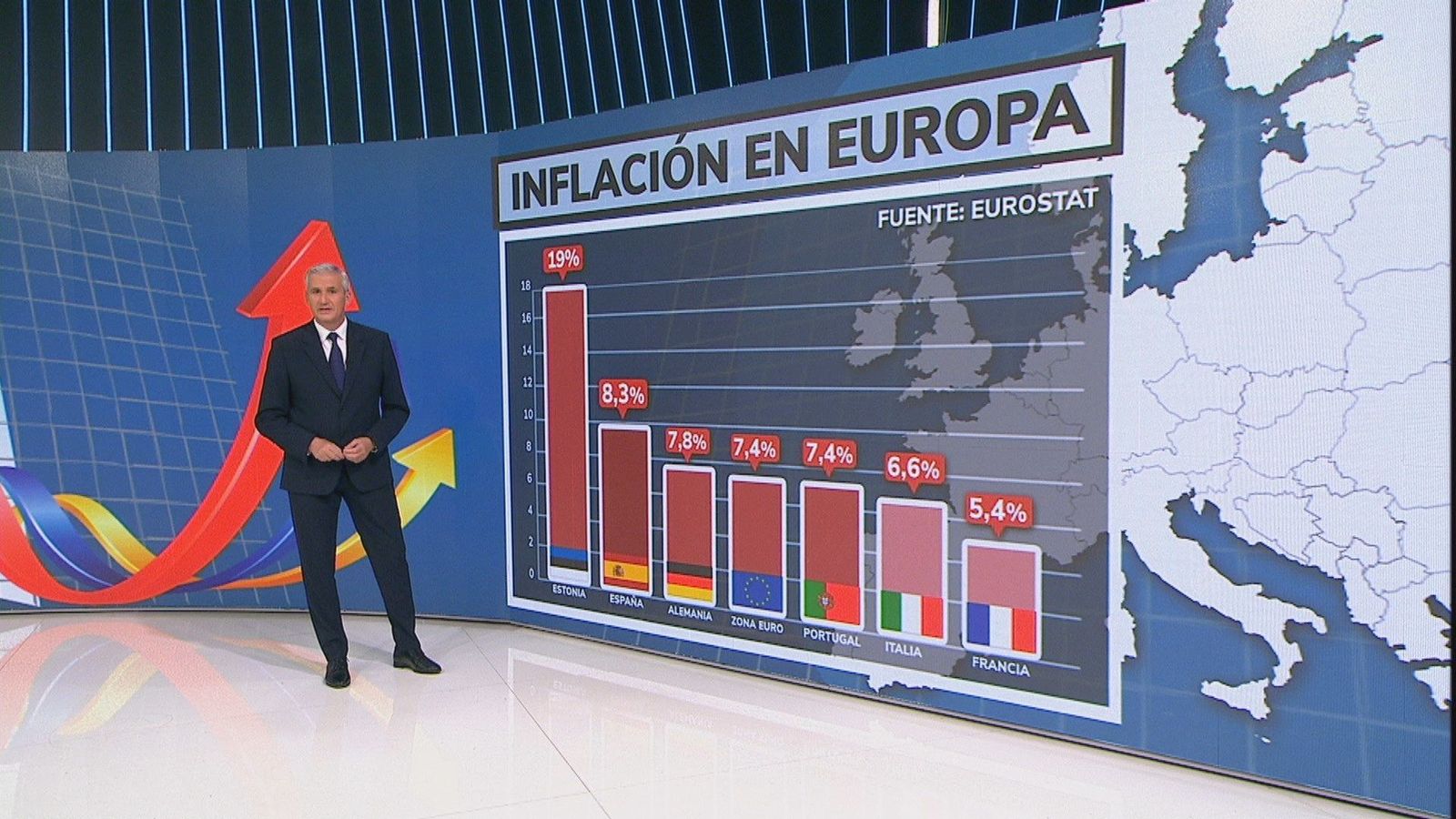 España lidera el nivel de precios altos en Europa