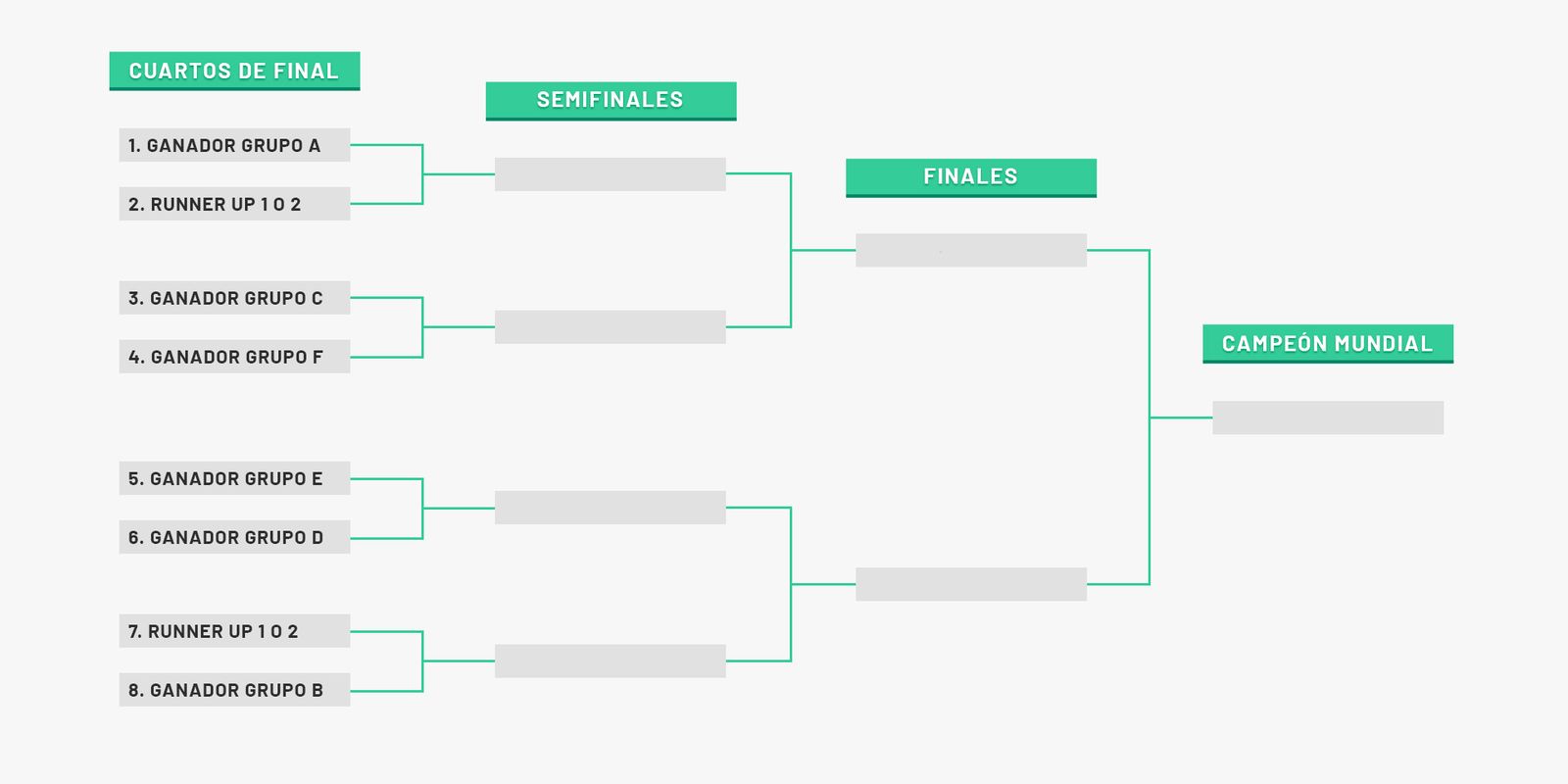 Eliminatorias Copa Davis 2021
