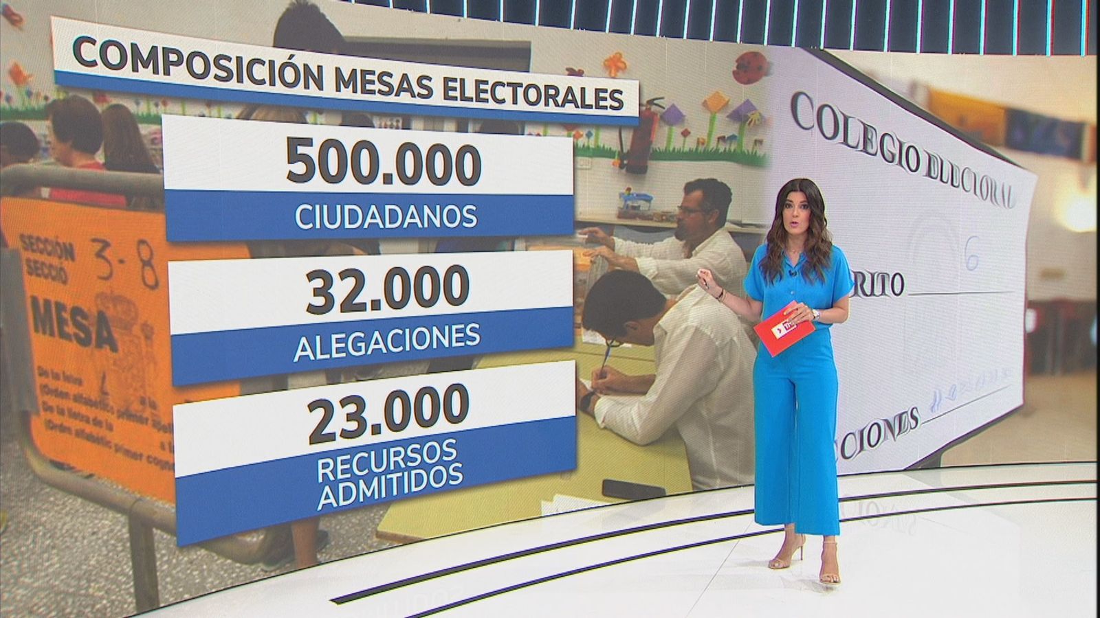 Conformación de las mesas electorales