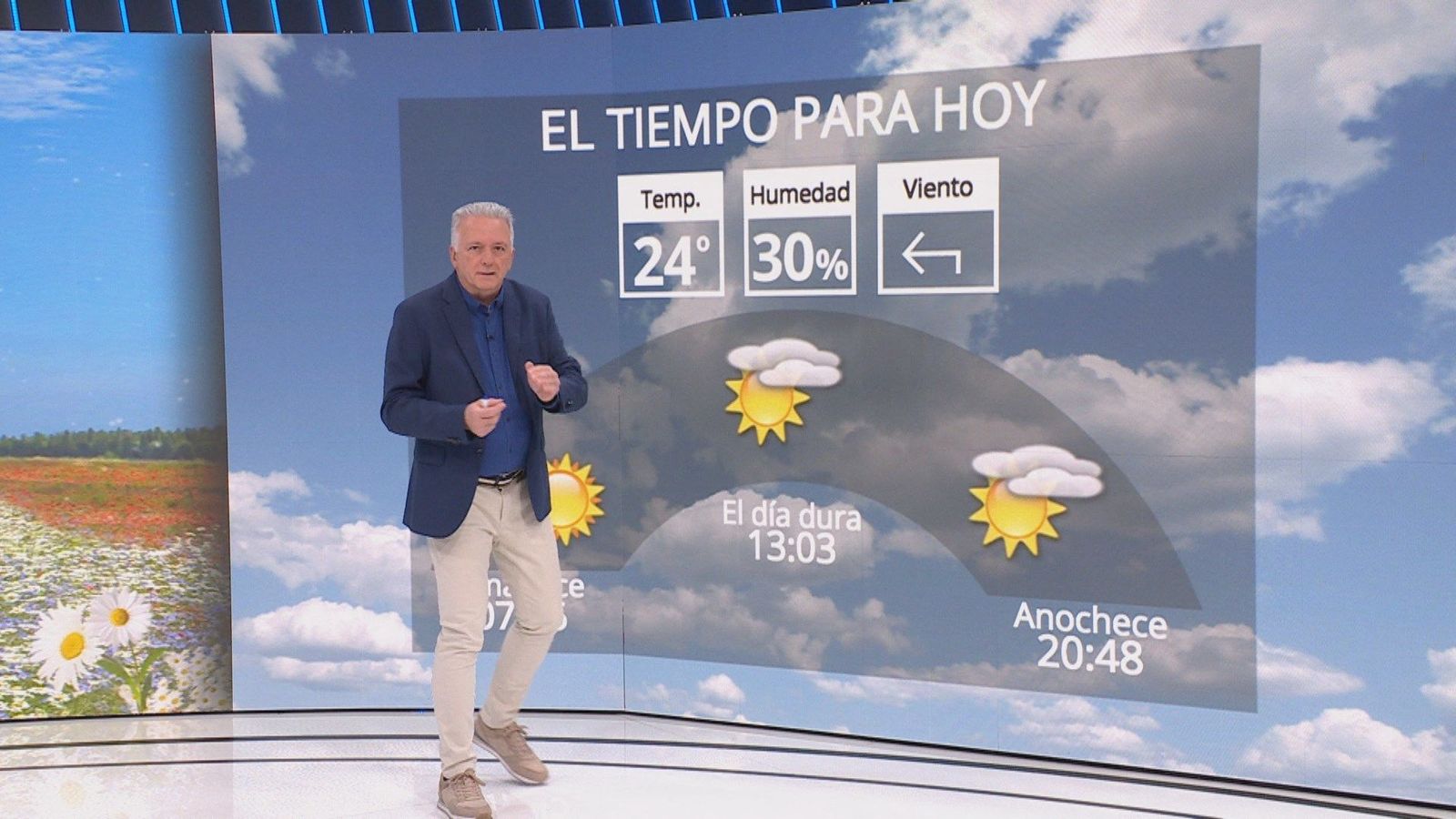 Miércoles de veranillo a la espera de que vuelvan las lluvias