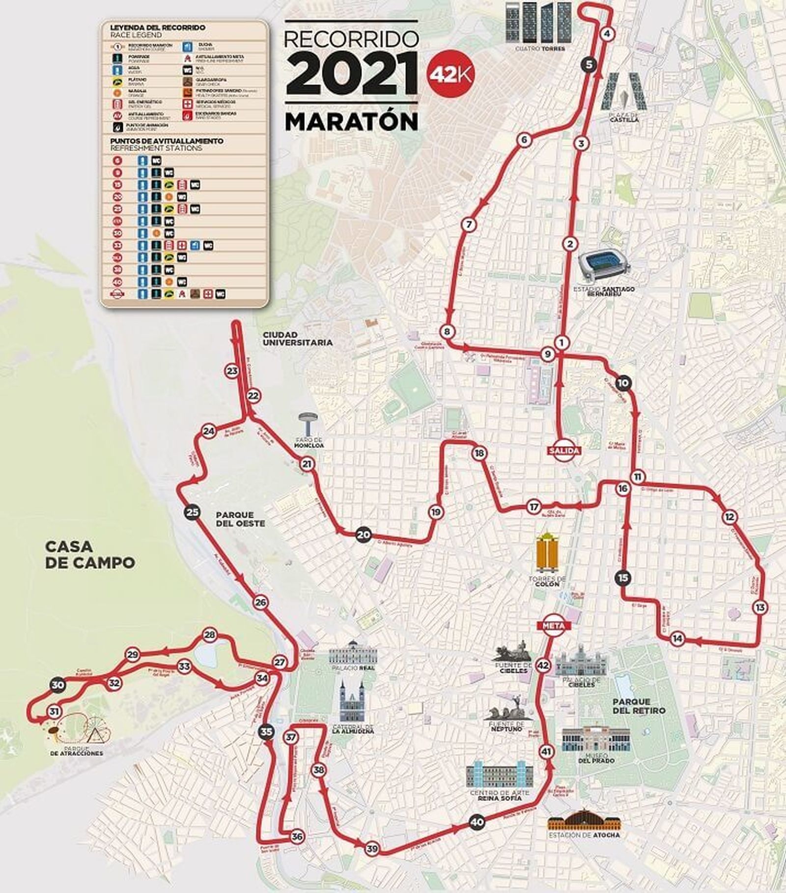 Recorrido de 42K