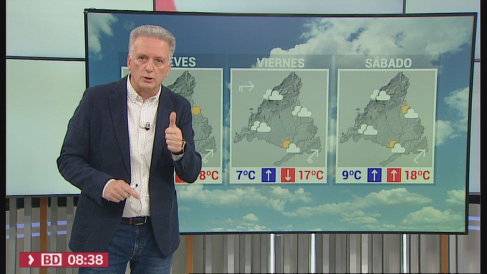 Así será el tiempo en Madrid en el inicio de las vacaciones de Semana Santa