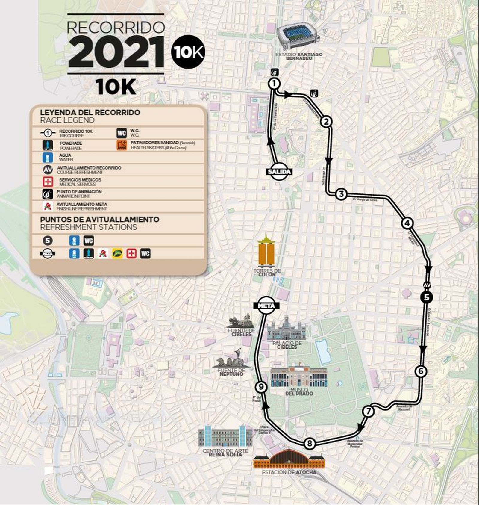 Recorrido 10k