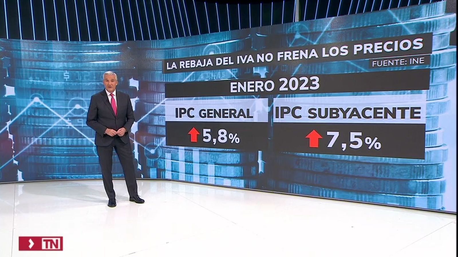 El IPC de enero
