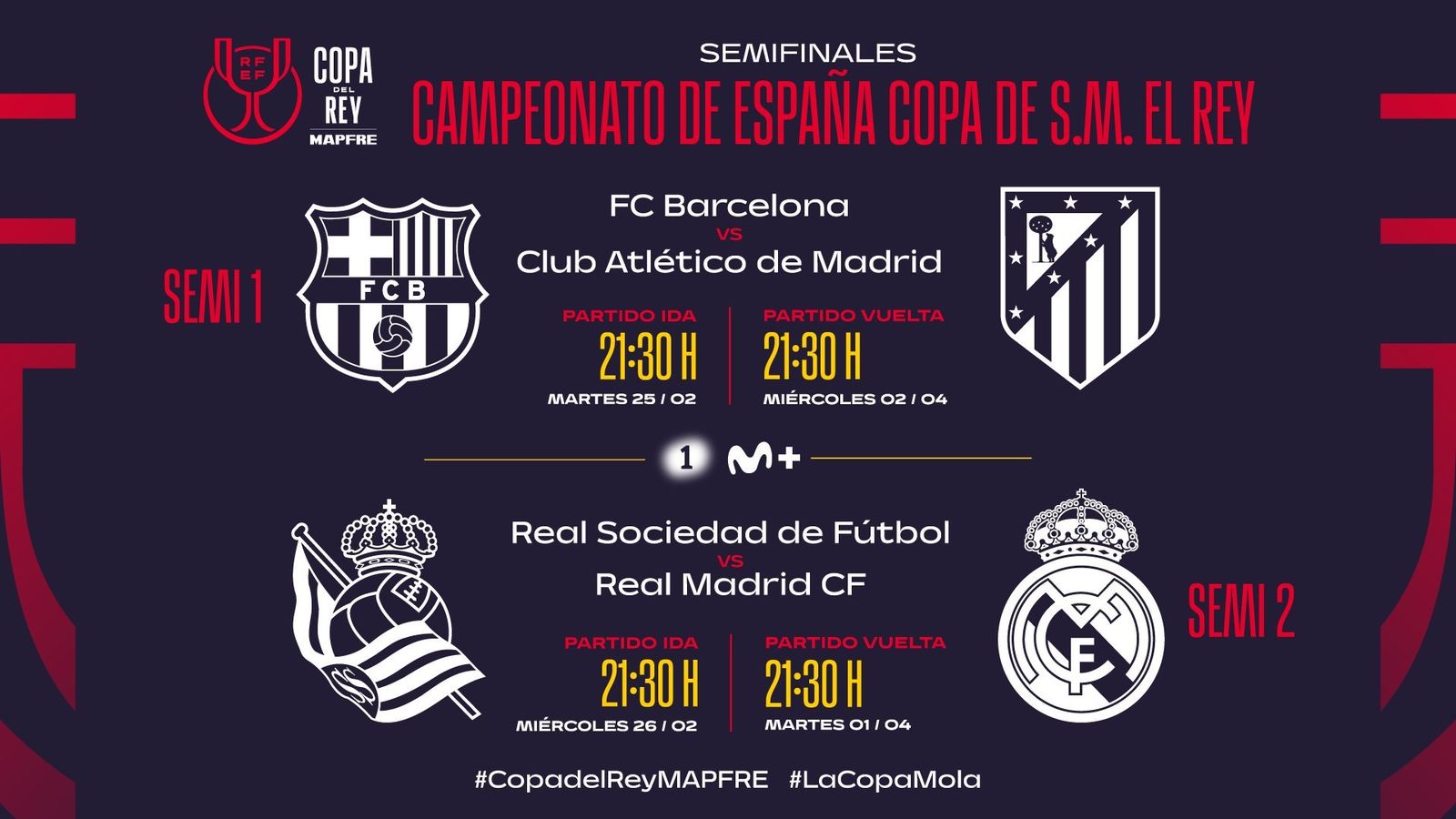 Horarios de las semifinales de Copa