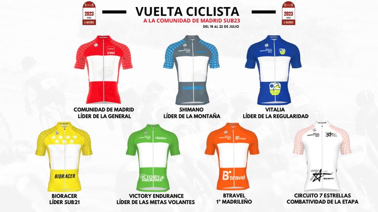Equipos participantes