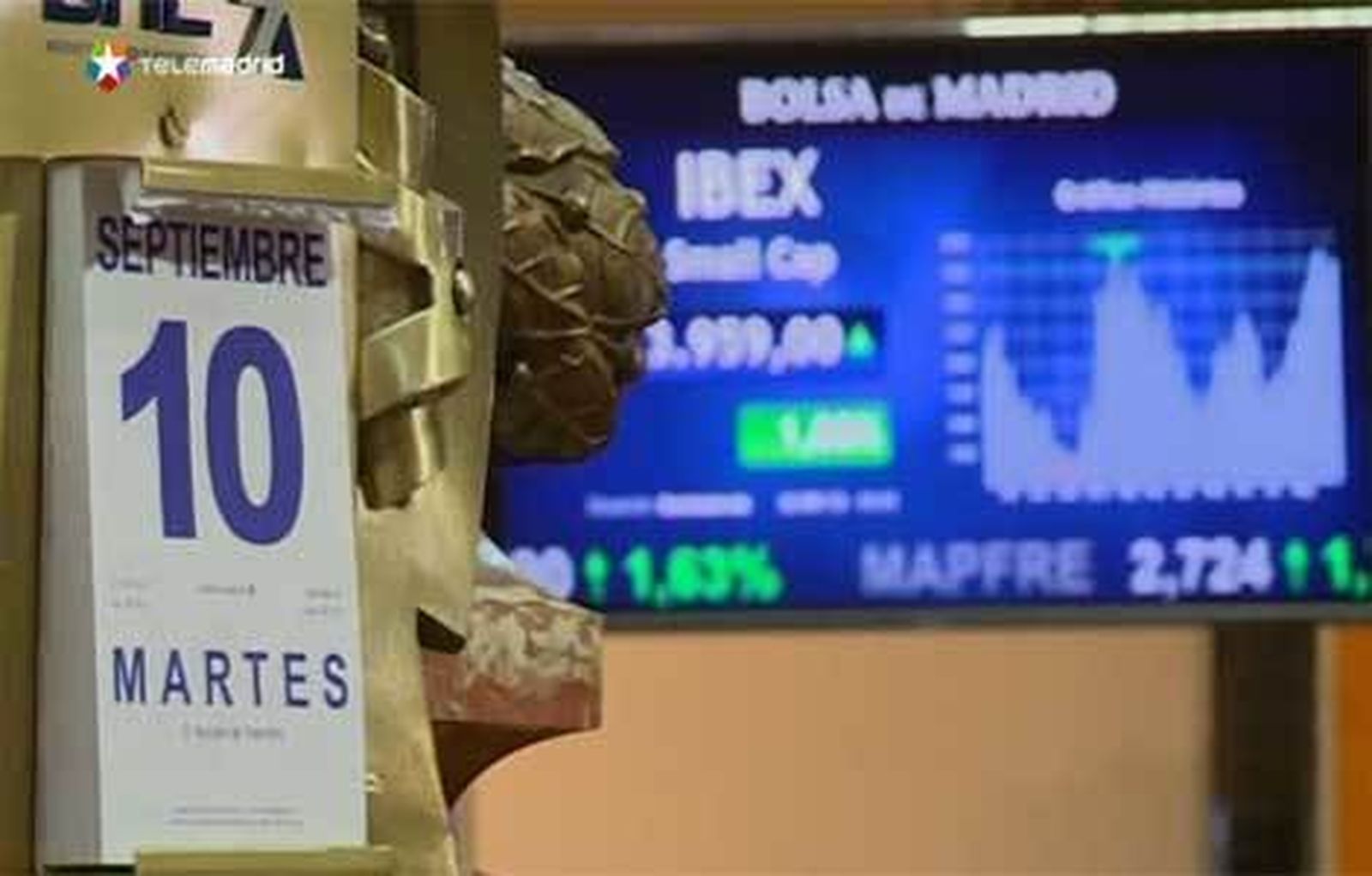 La bolsa española sube un 1,96% y ronda el máximo anual al superar 8.800 puntos