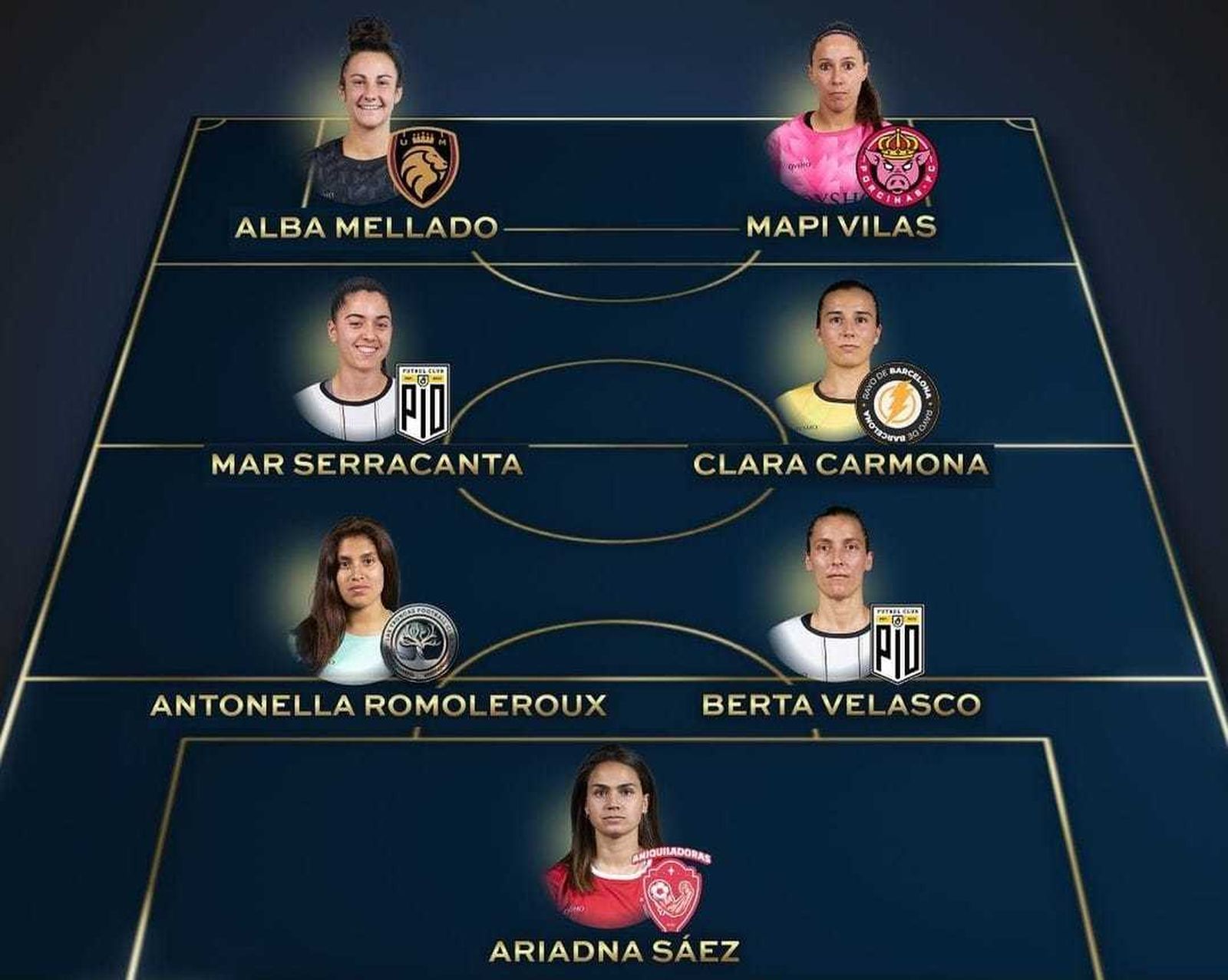 Siete ideal Corona de Oro