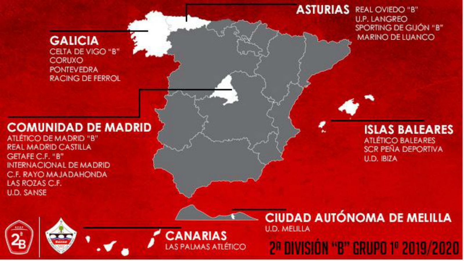 Grupo I de Segunda División B (foto @UDSanse)