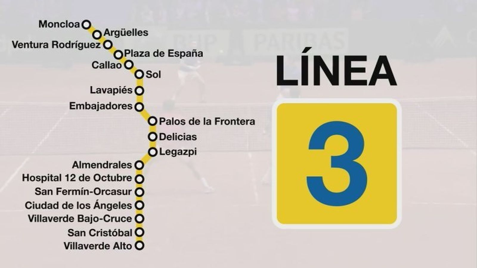 Mapa de la línea 3 de Metro