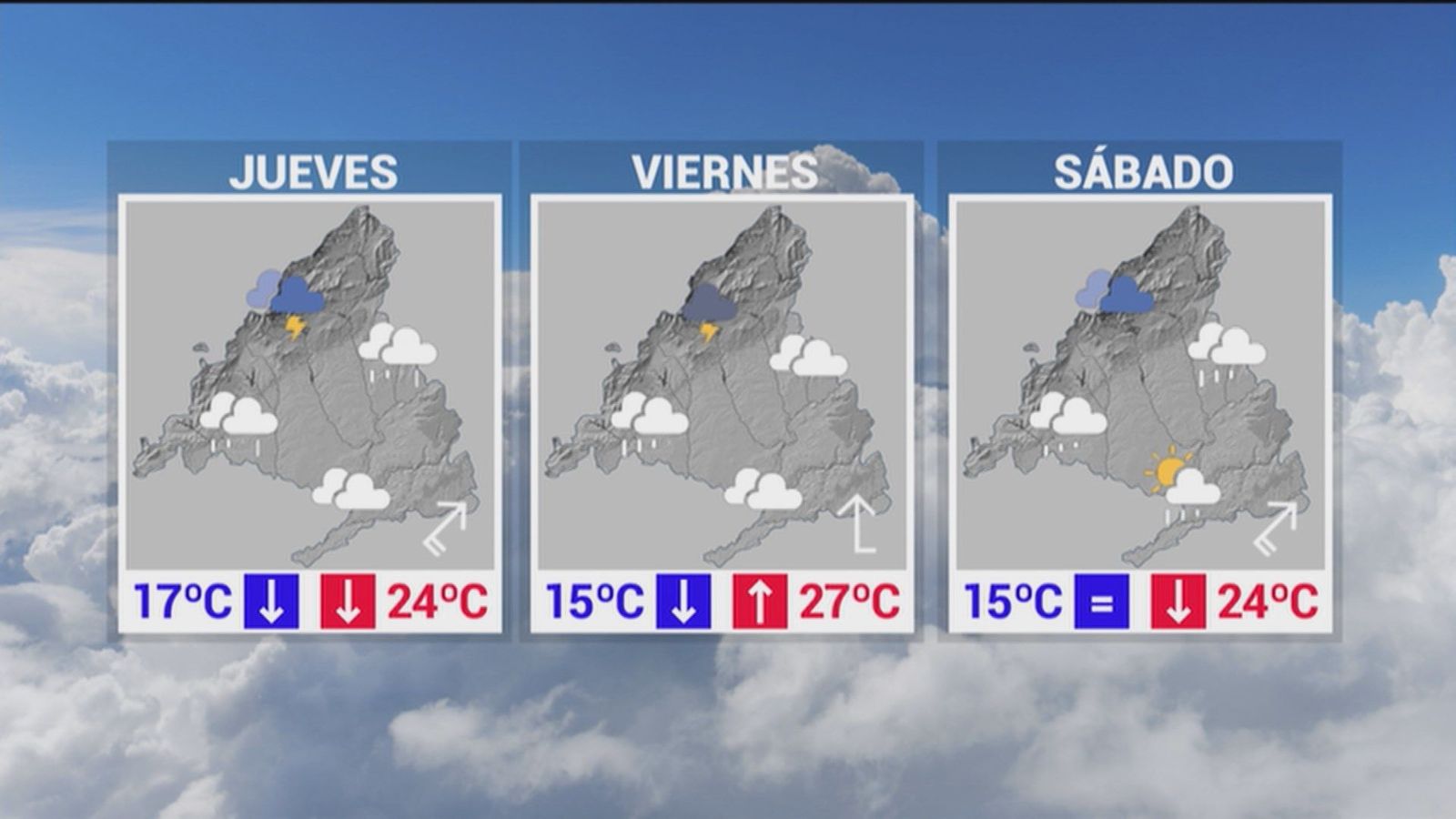 Llegan las tormentas a Madrid y precipitan una bajada brusca de los termómetros